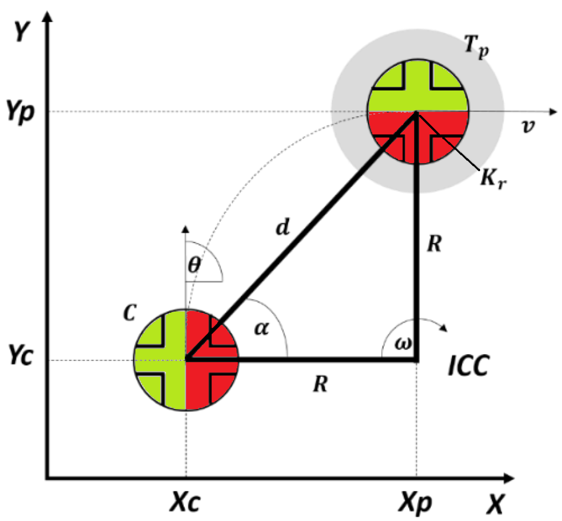 Sensors 23 03895 g007