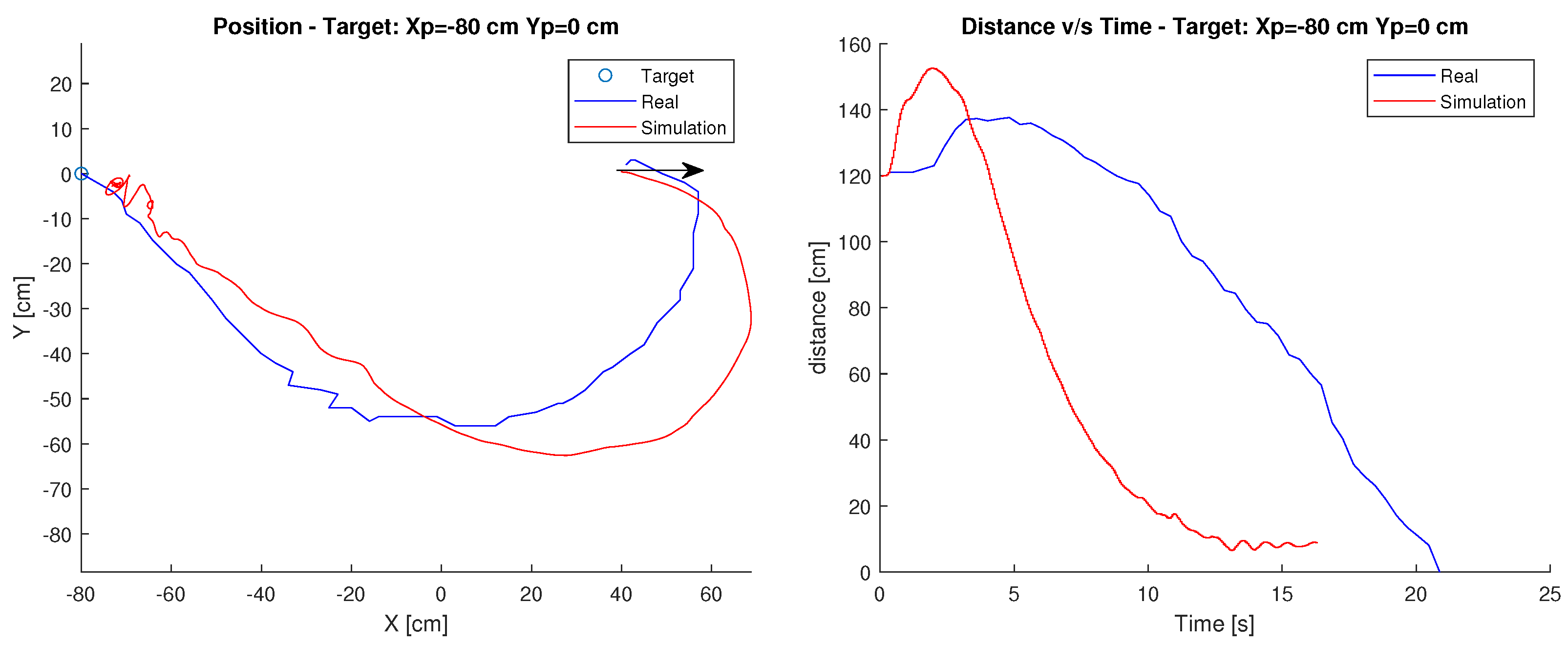Sensors 23 03895 g009