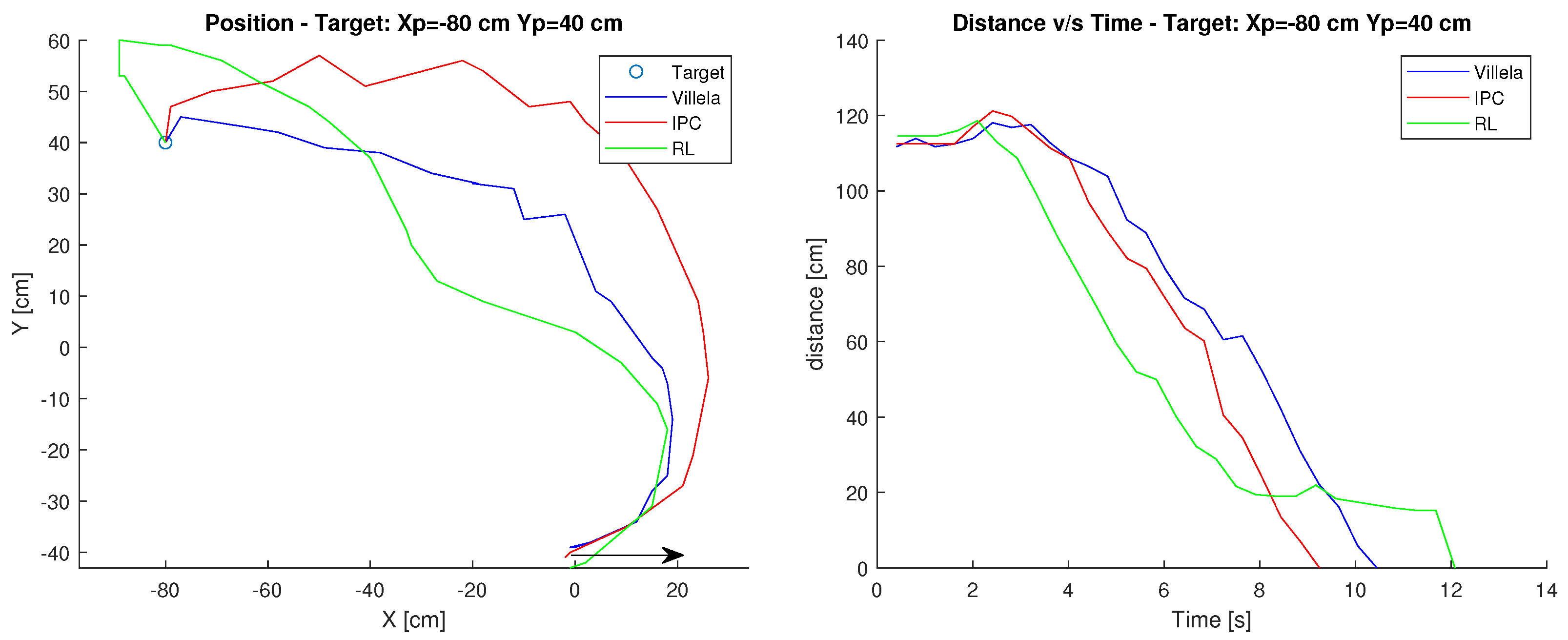 Sensors 23 03895 g012