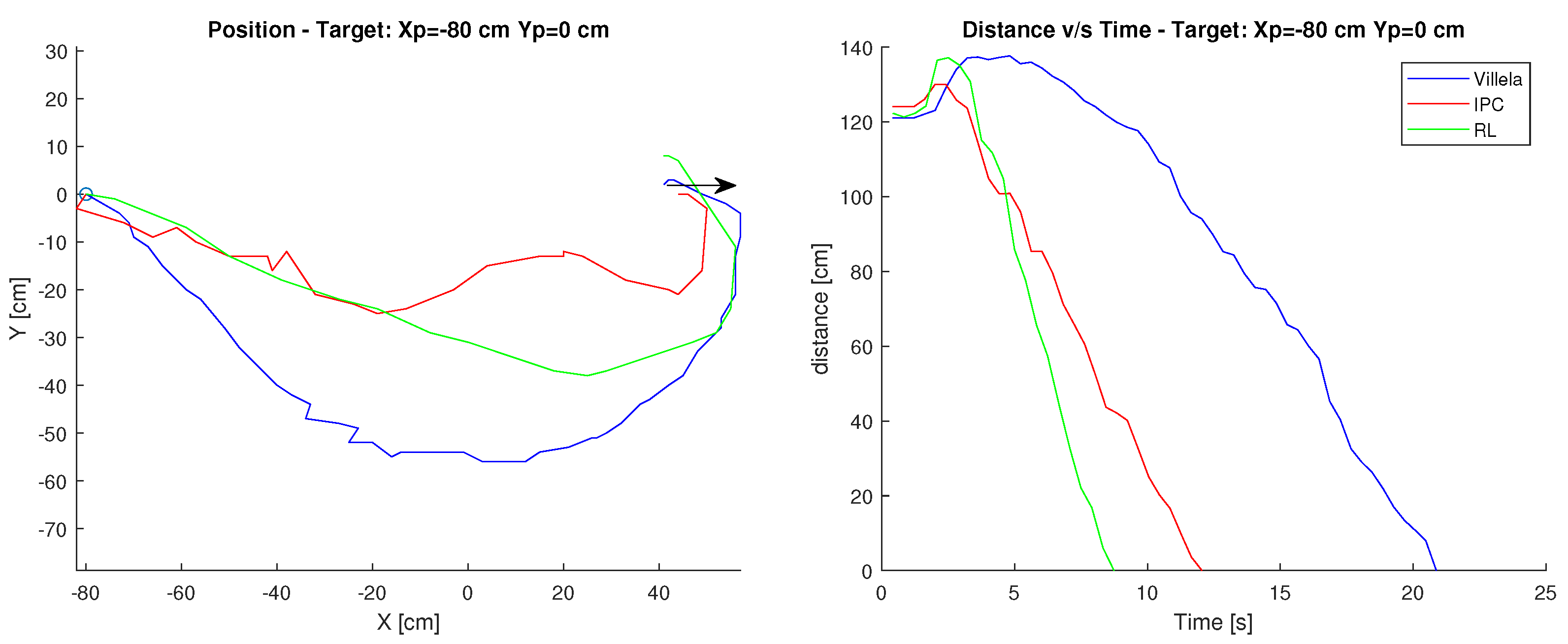 Sensors 23 03895 g013
