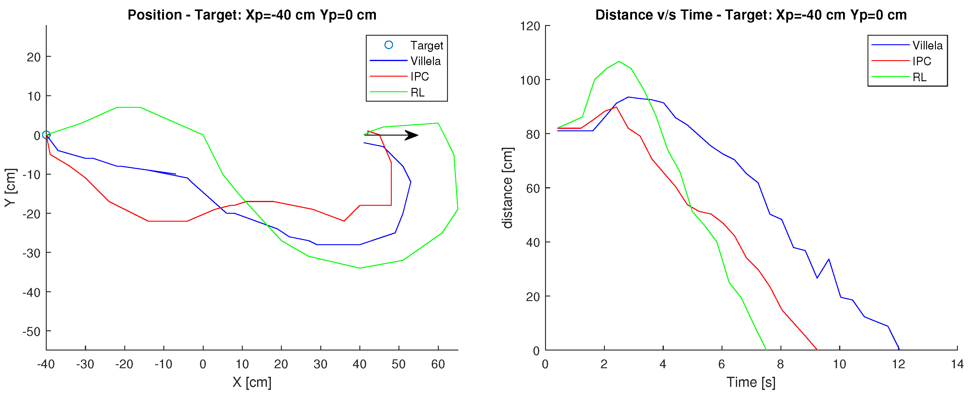 Sensors 23 03895 g014