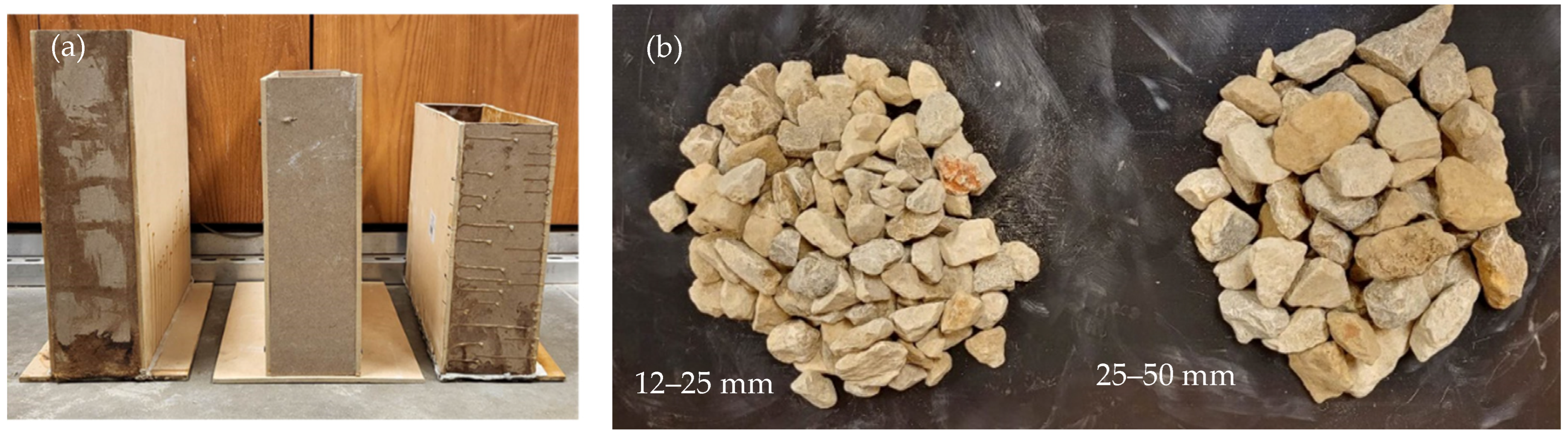 Sensors 23 03896 g003