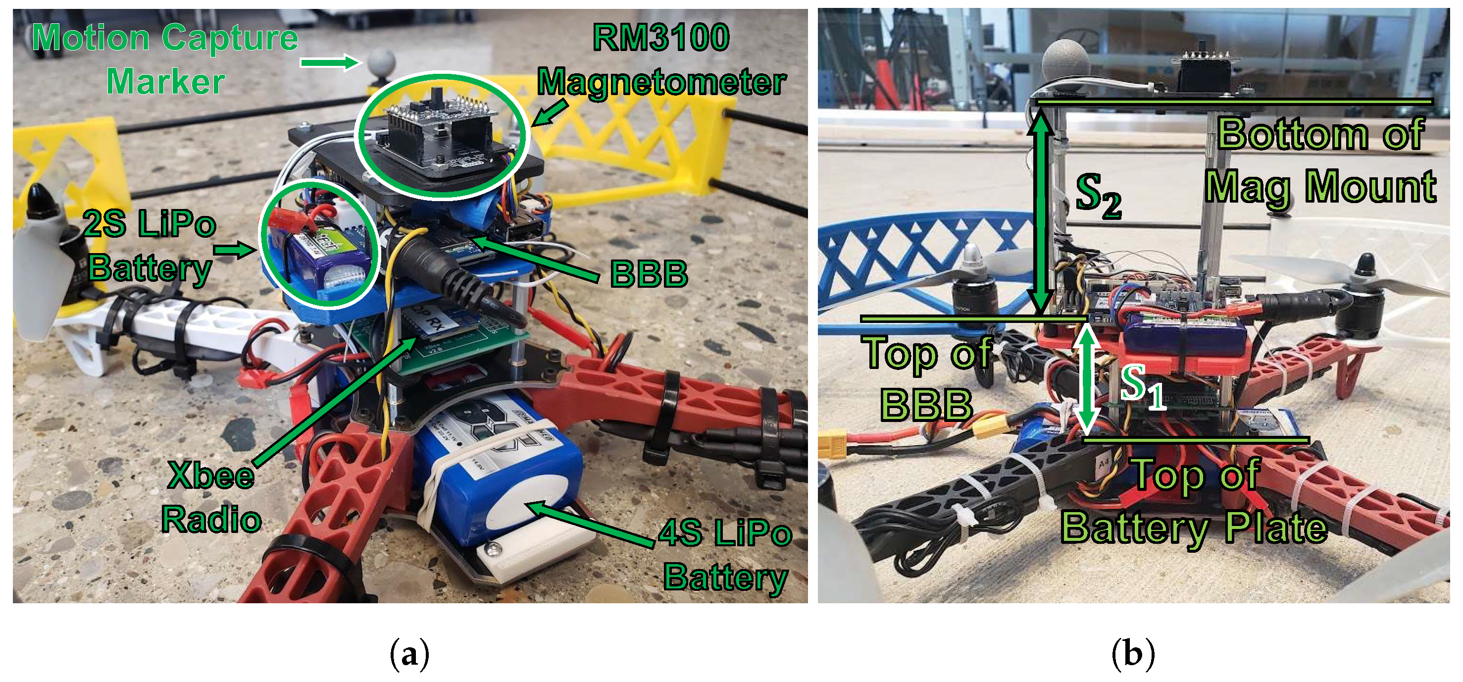 Sensors 23 03897 g003
