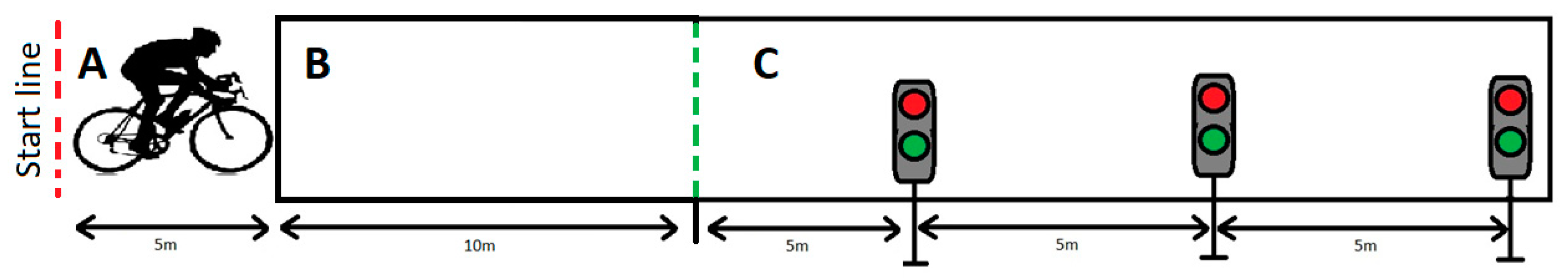 Sensors 23 03898 g002