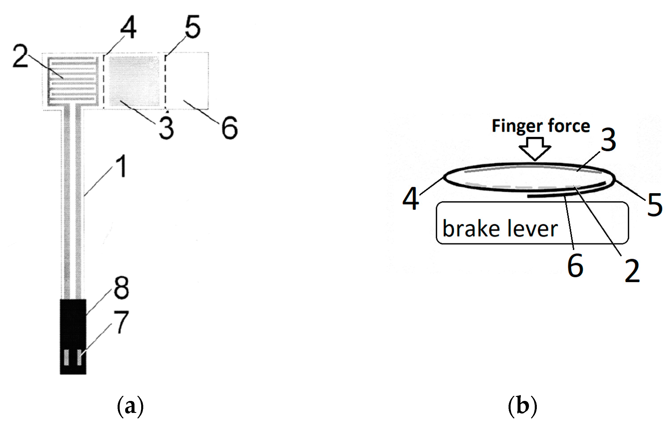 Sensors 23 03898 g005