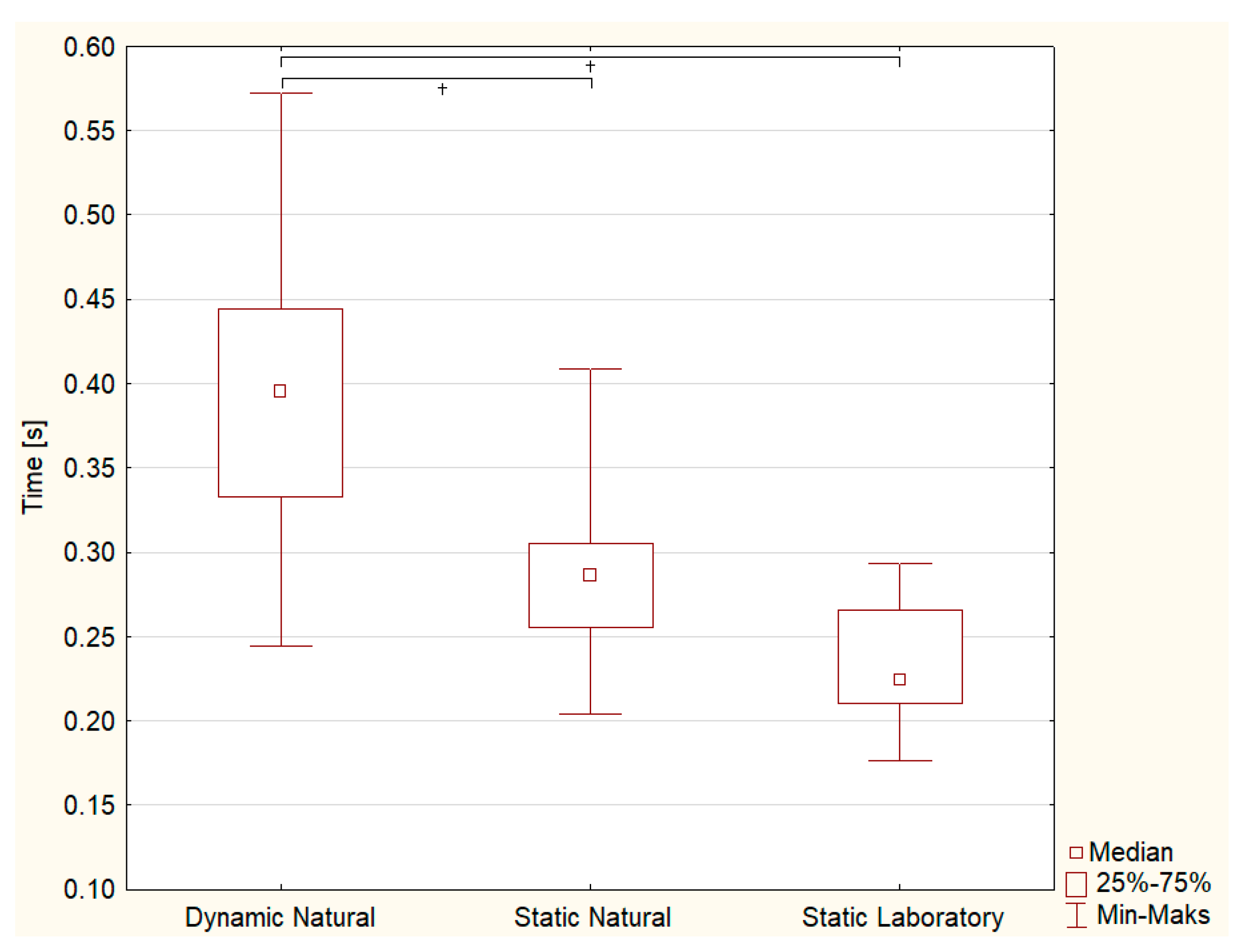 Sensors 23 03898 g006