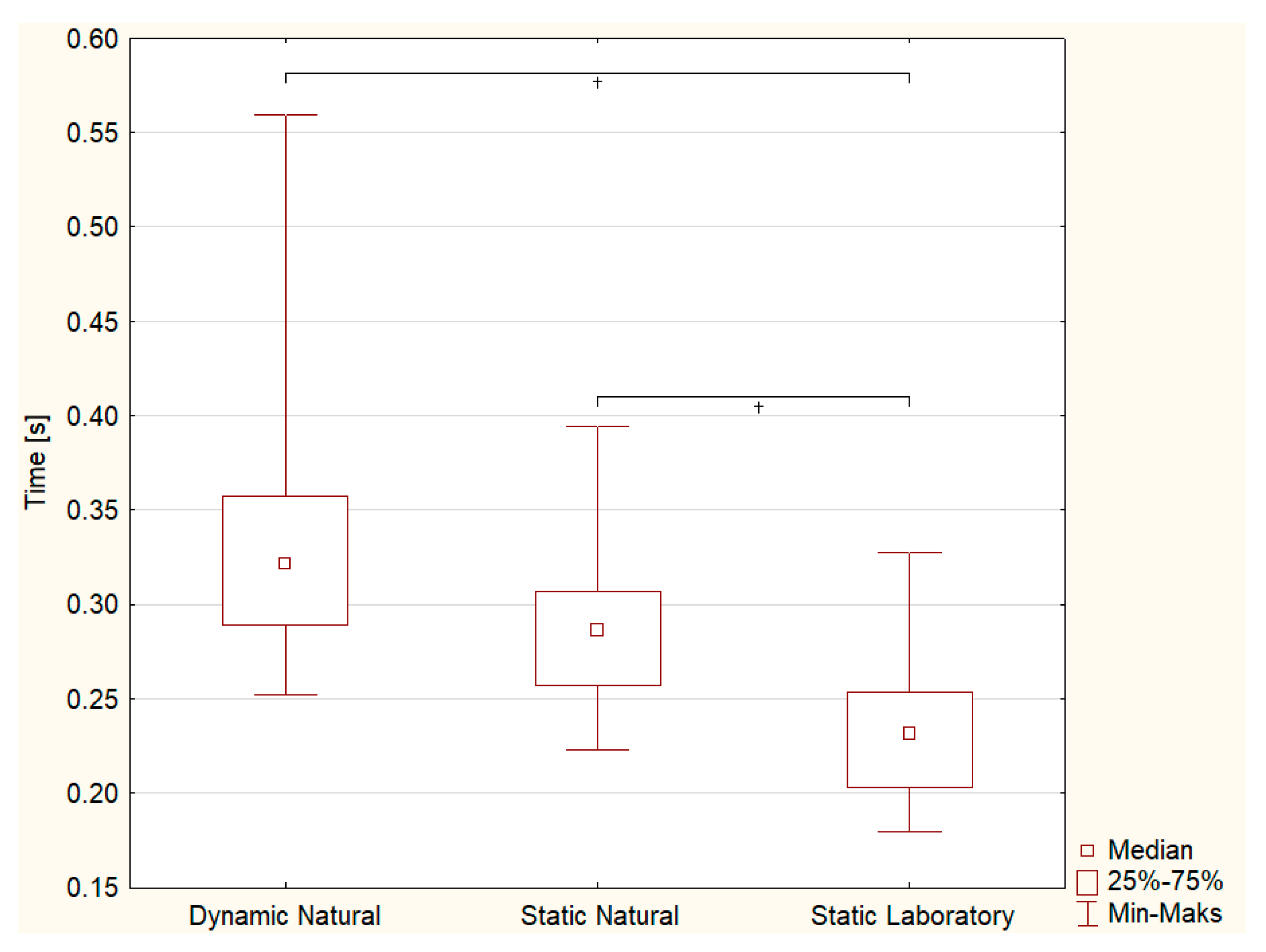 Sensors 23 03898 g007