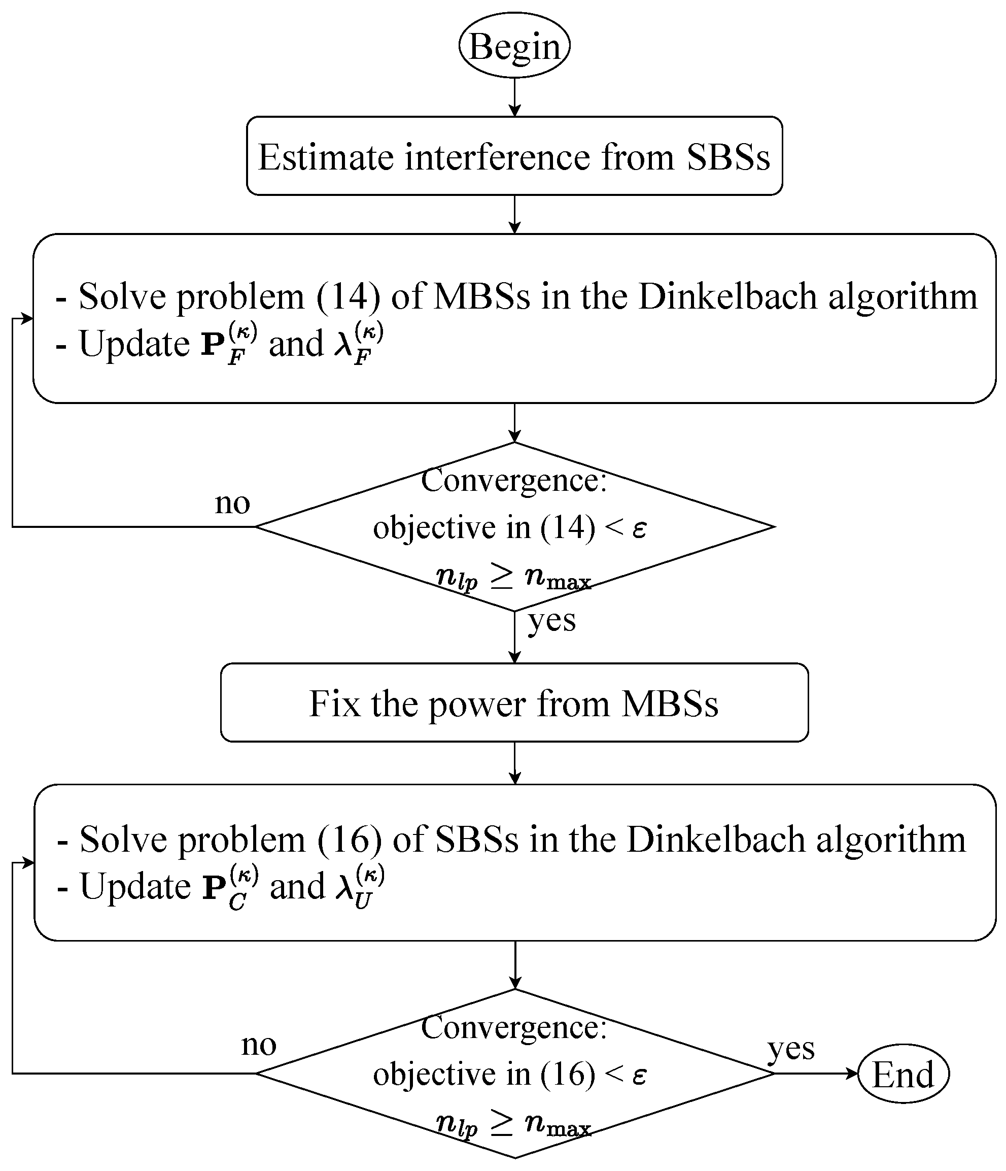 Sensors 23 03899 g003