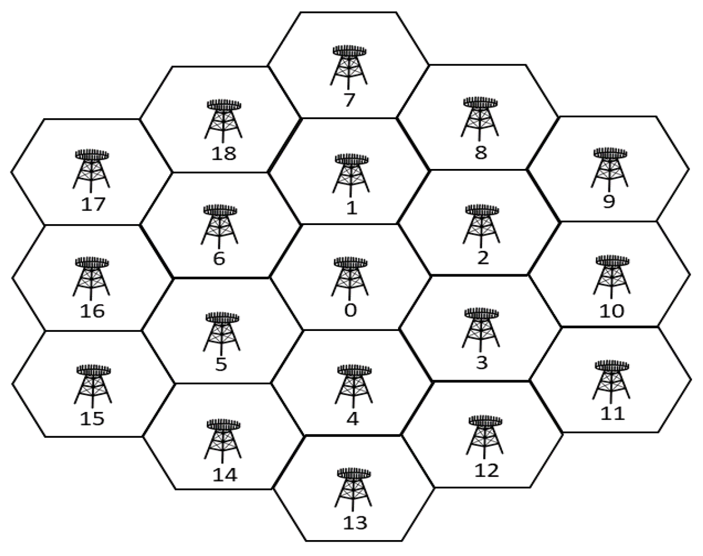 Sensors 23 03900 g003