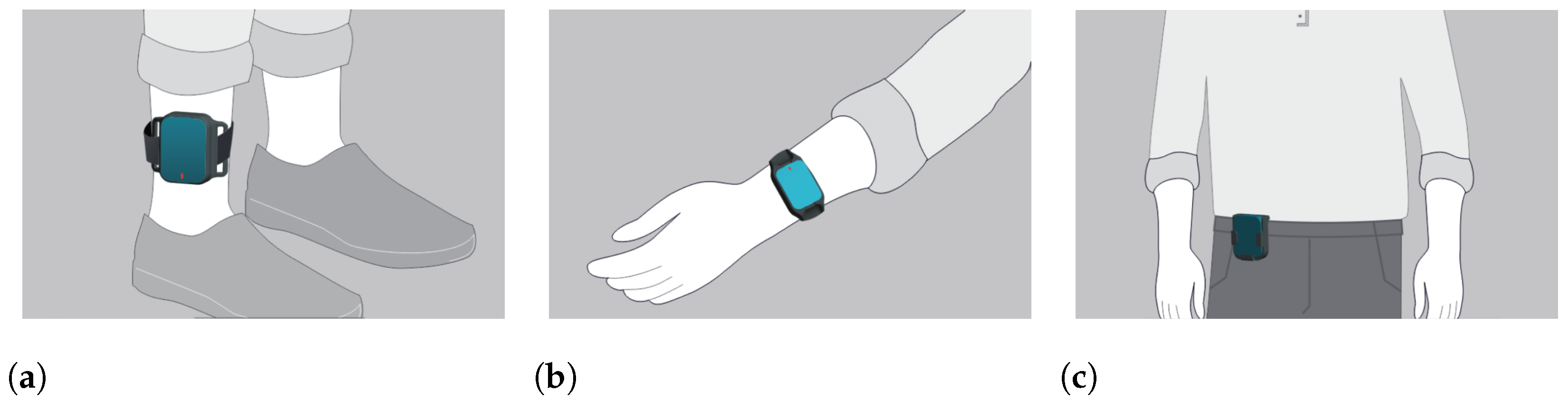 Sensors 23 03902 g002 Sensors 23 03902 g002