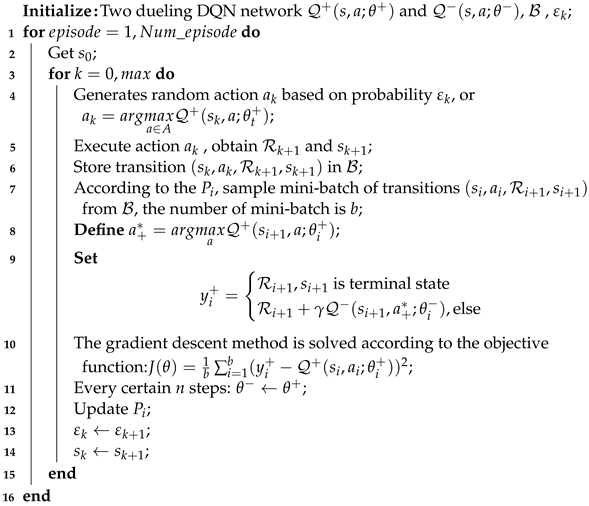 Sensors 23 03903 i001