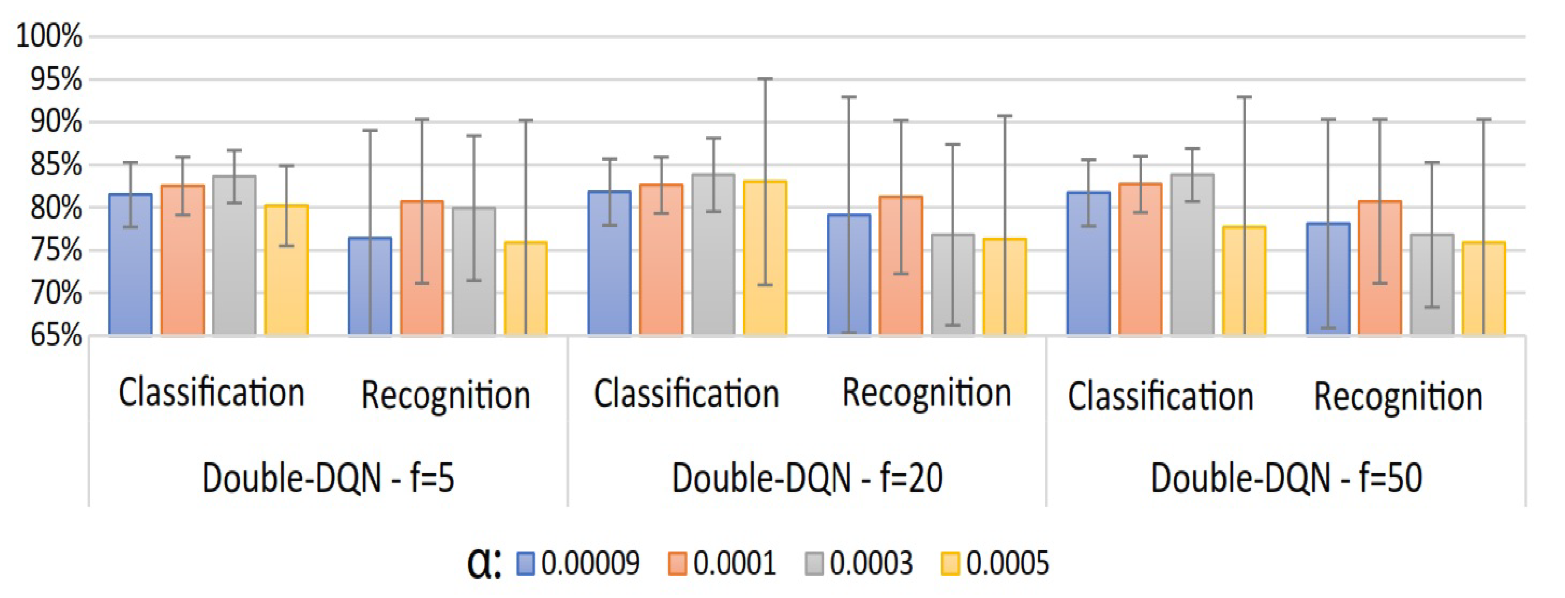 Sensors 23 03905 g008 Sensors 23 03905 g008