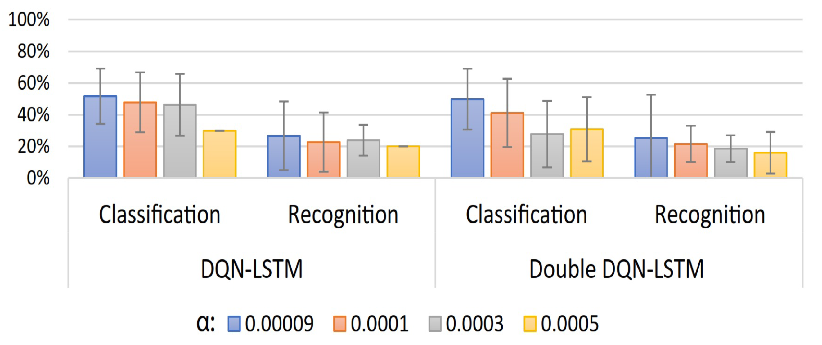 Sensors 23 03905 g009 Sensors 23 03905 g009
