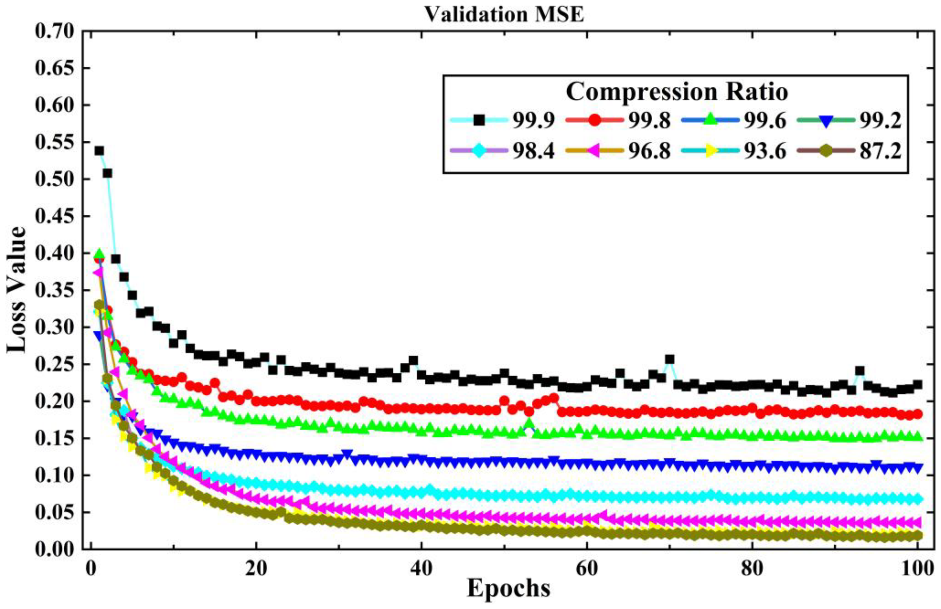 Sensors 23 03908 g008 Sensors 23 03908 g008