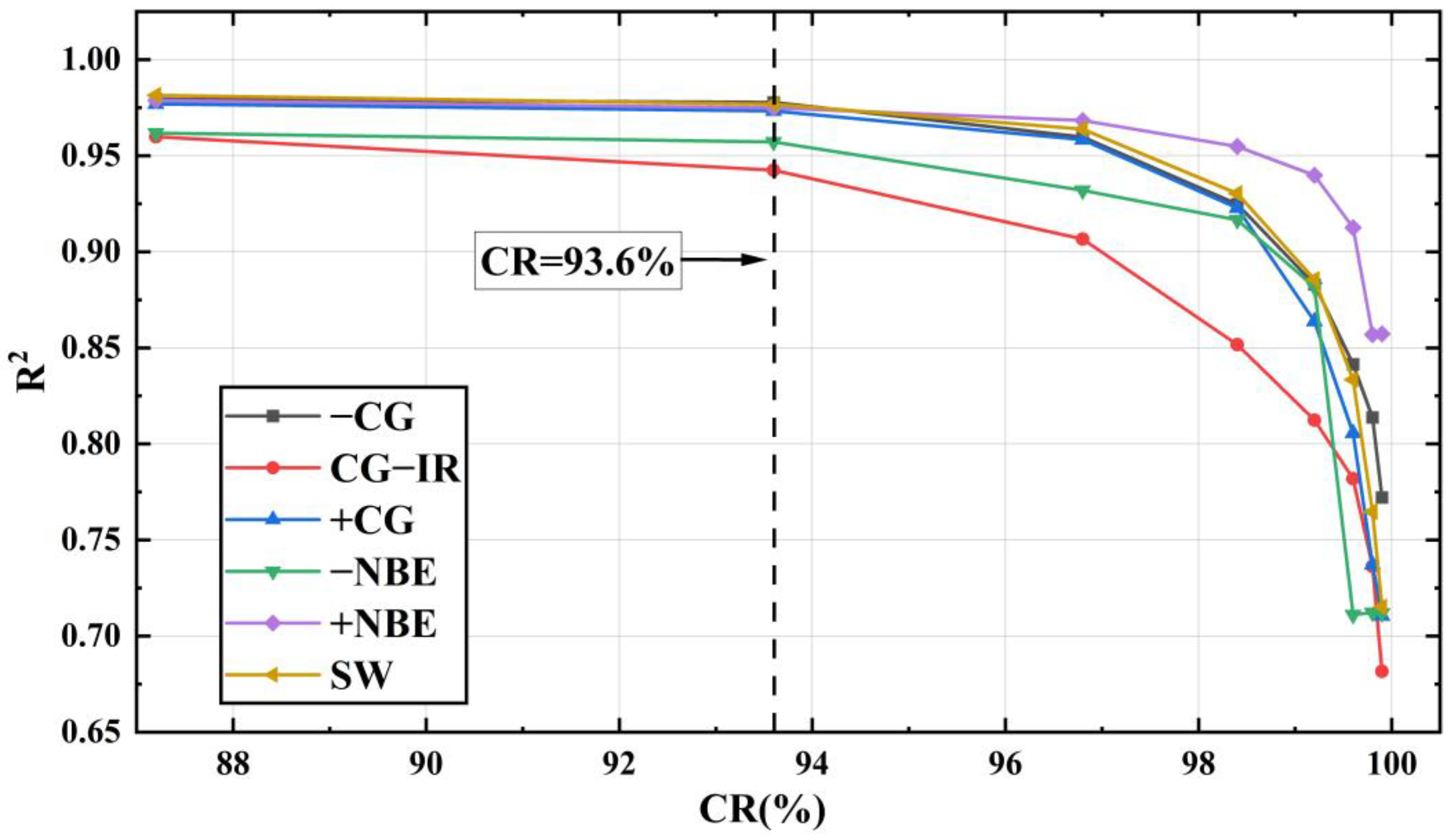 Sensors 23 03908 g013 Sensors 23 03908 g013