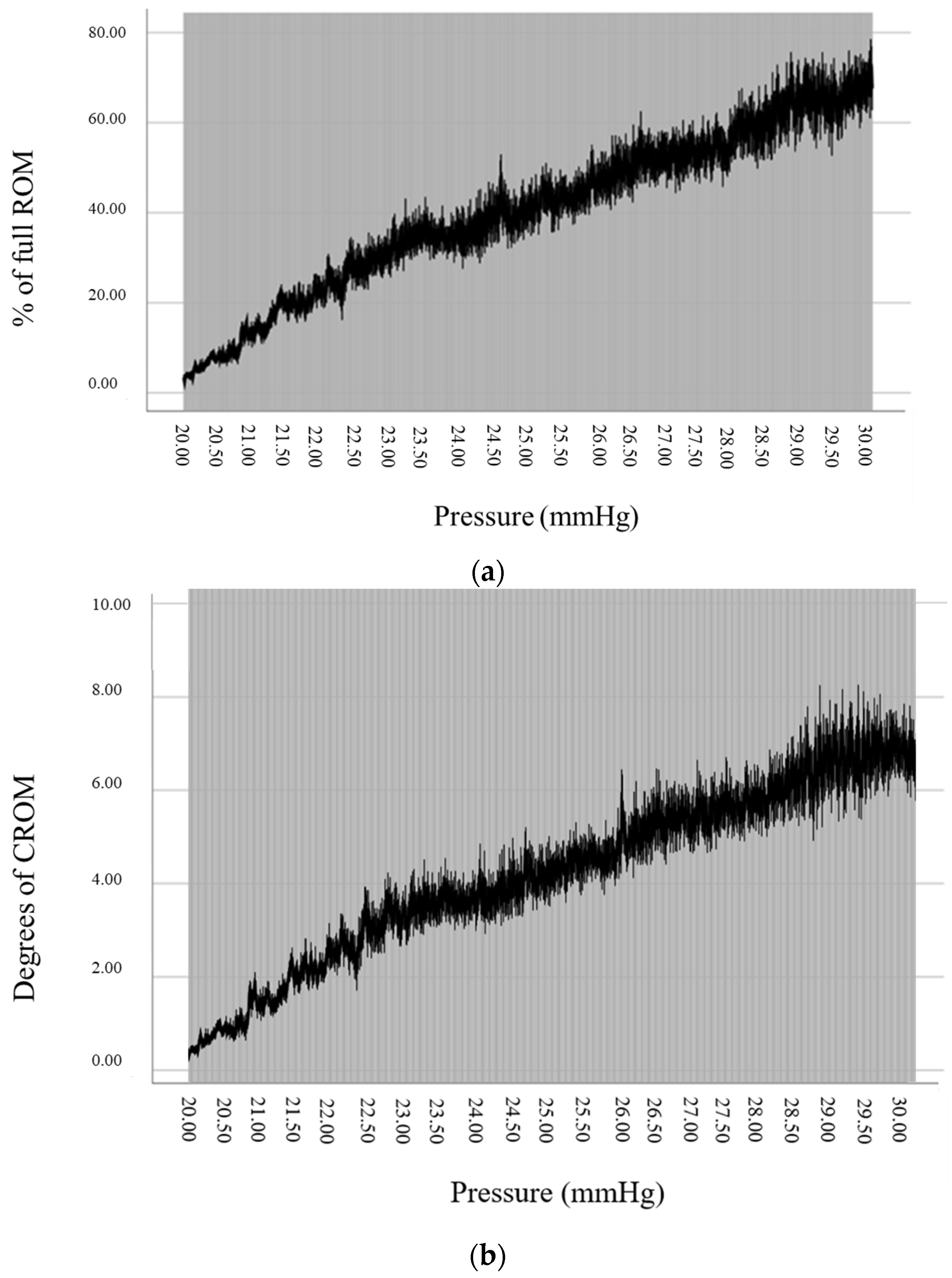 Sensors 23 03911 g001