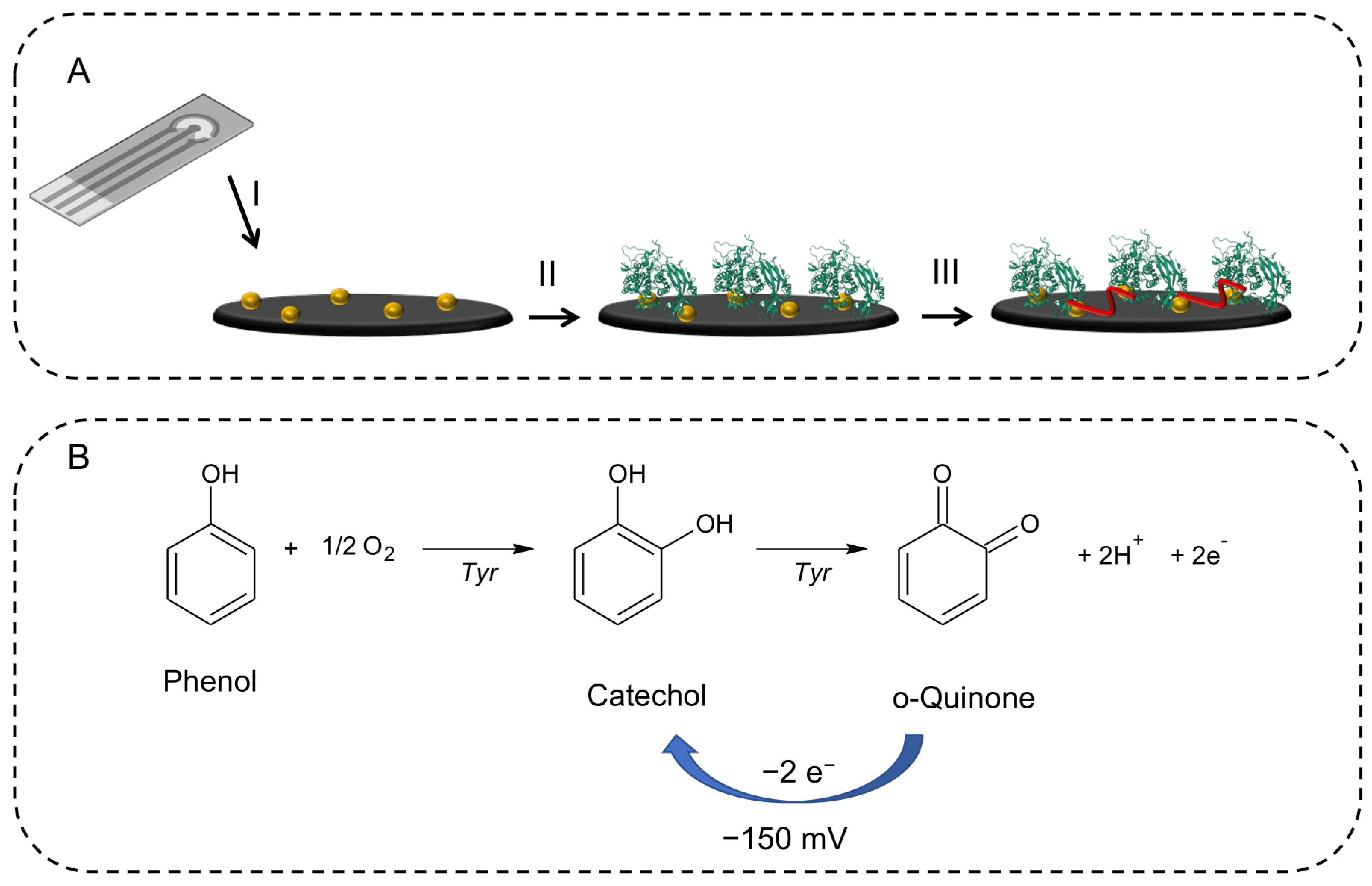 Sensors 23 03915 g001