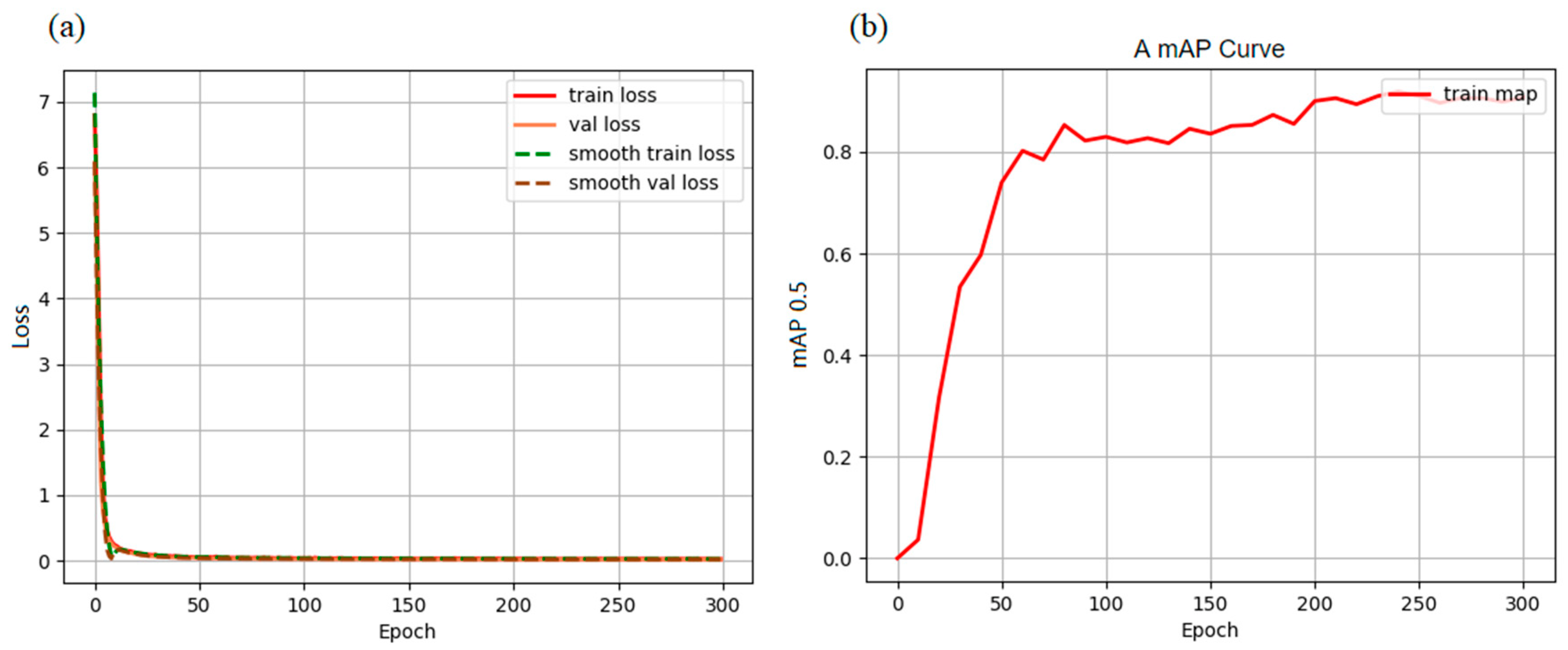 Sensors 23 03918 g007