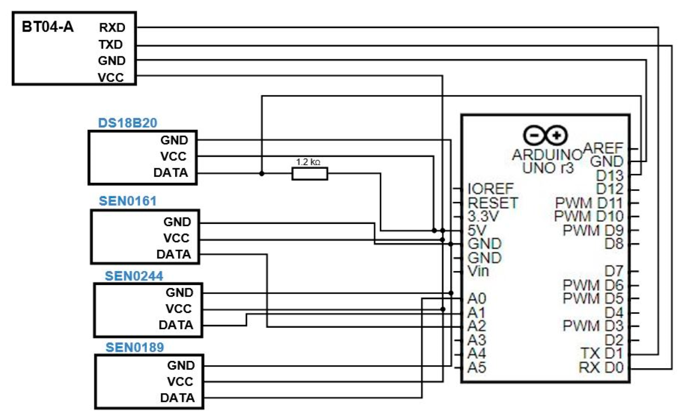 Sensors 23 03919 g003