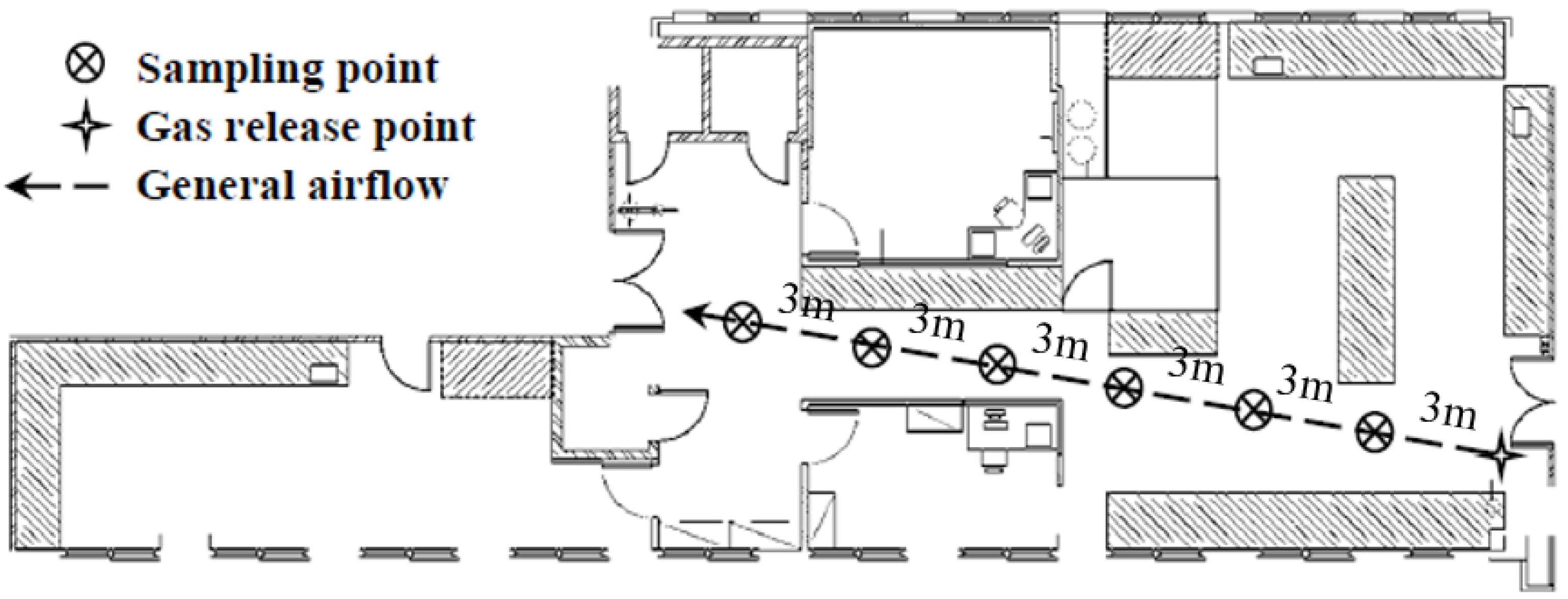 Sensors 23 03920 g003