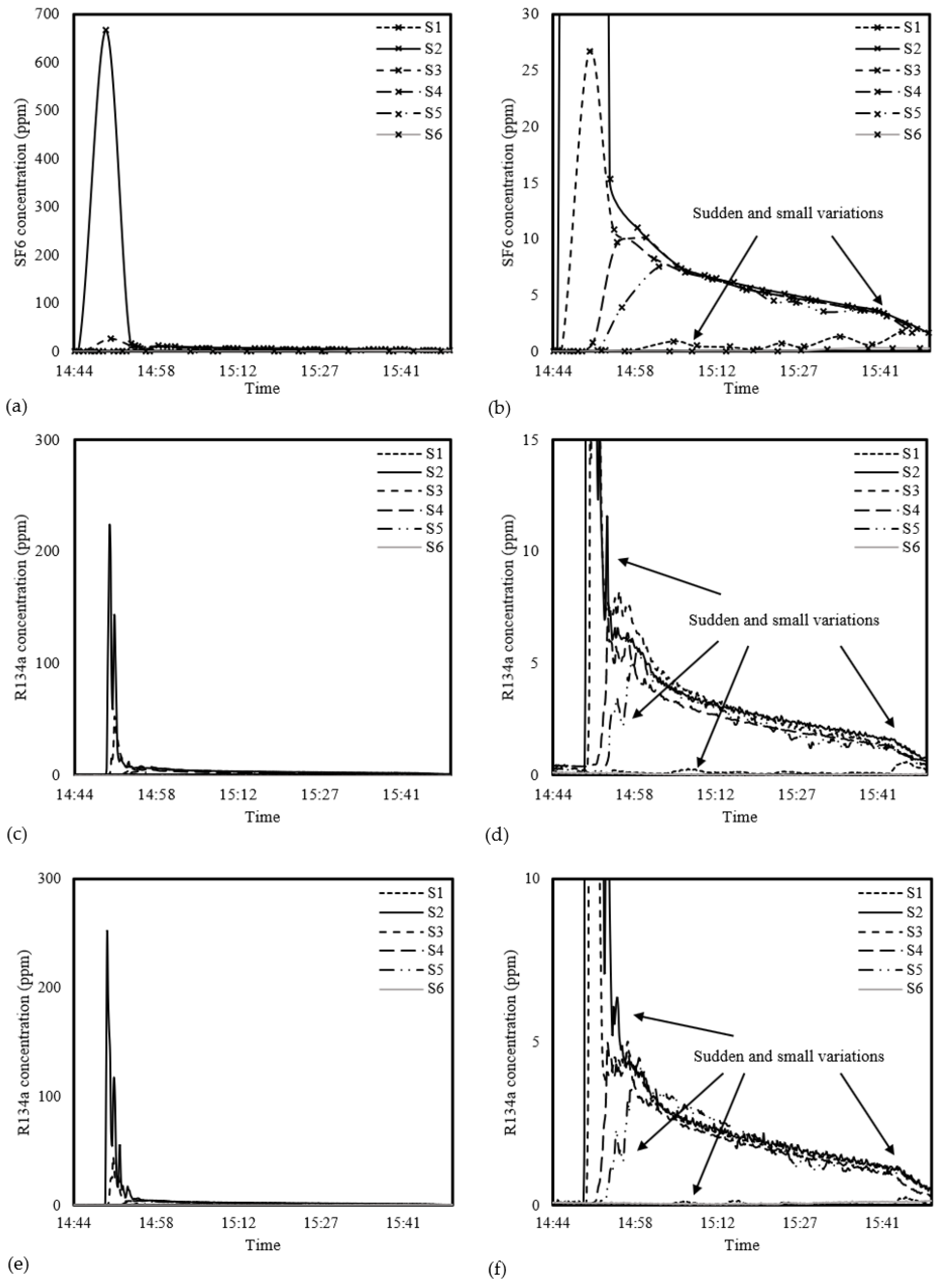 Sensors 23 03920 g004