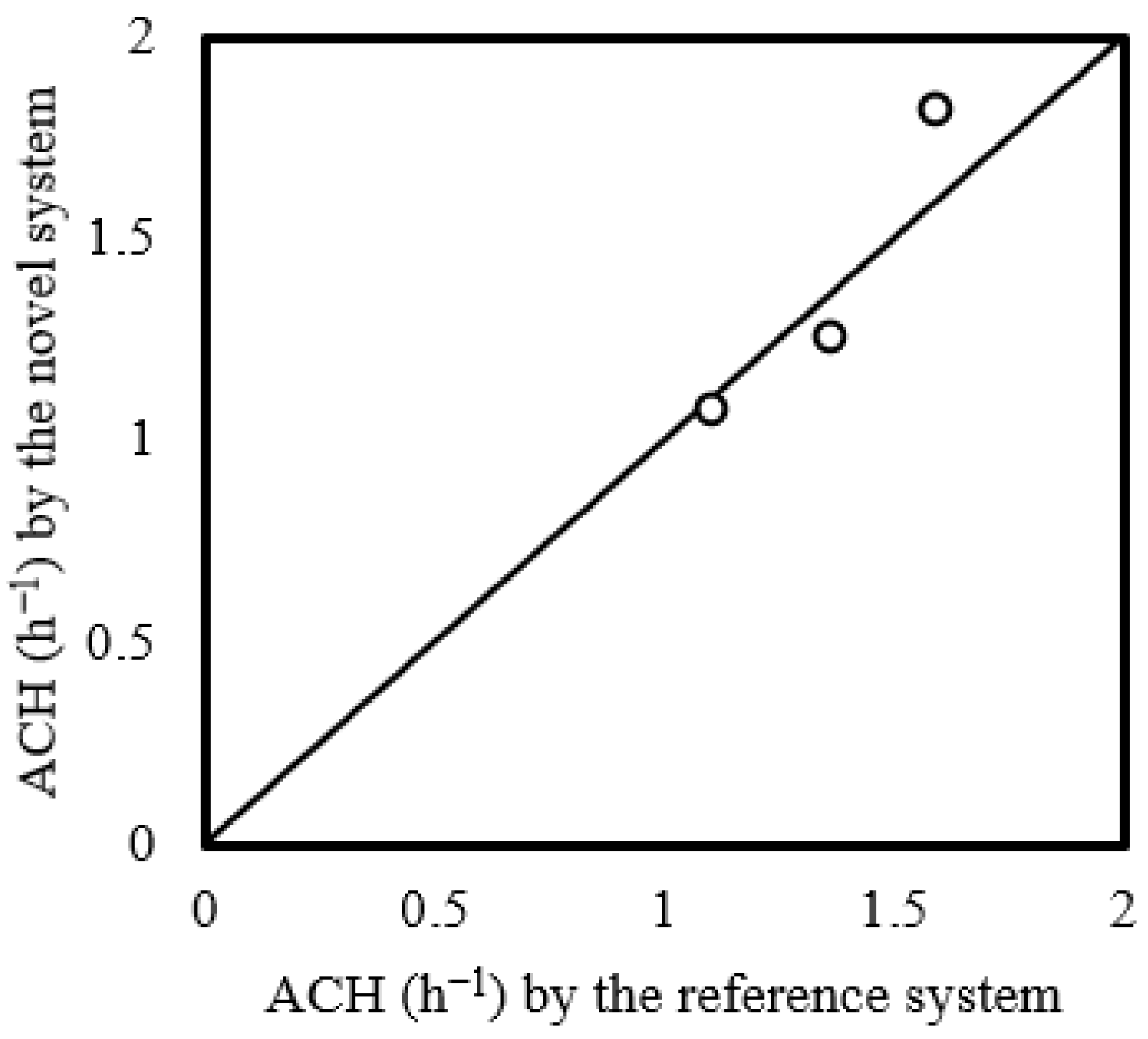 Sensors 23 03920 g007