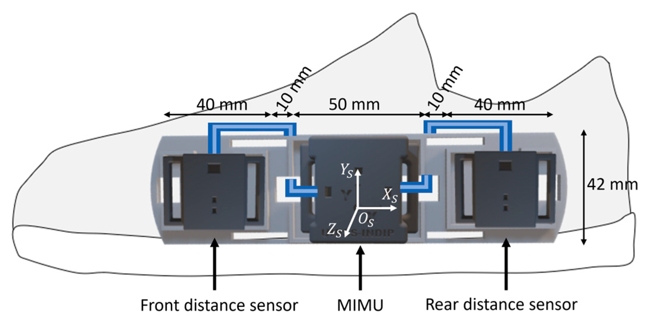 Sensors 23 03921 g002