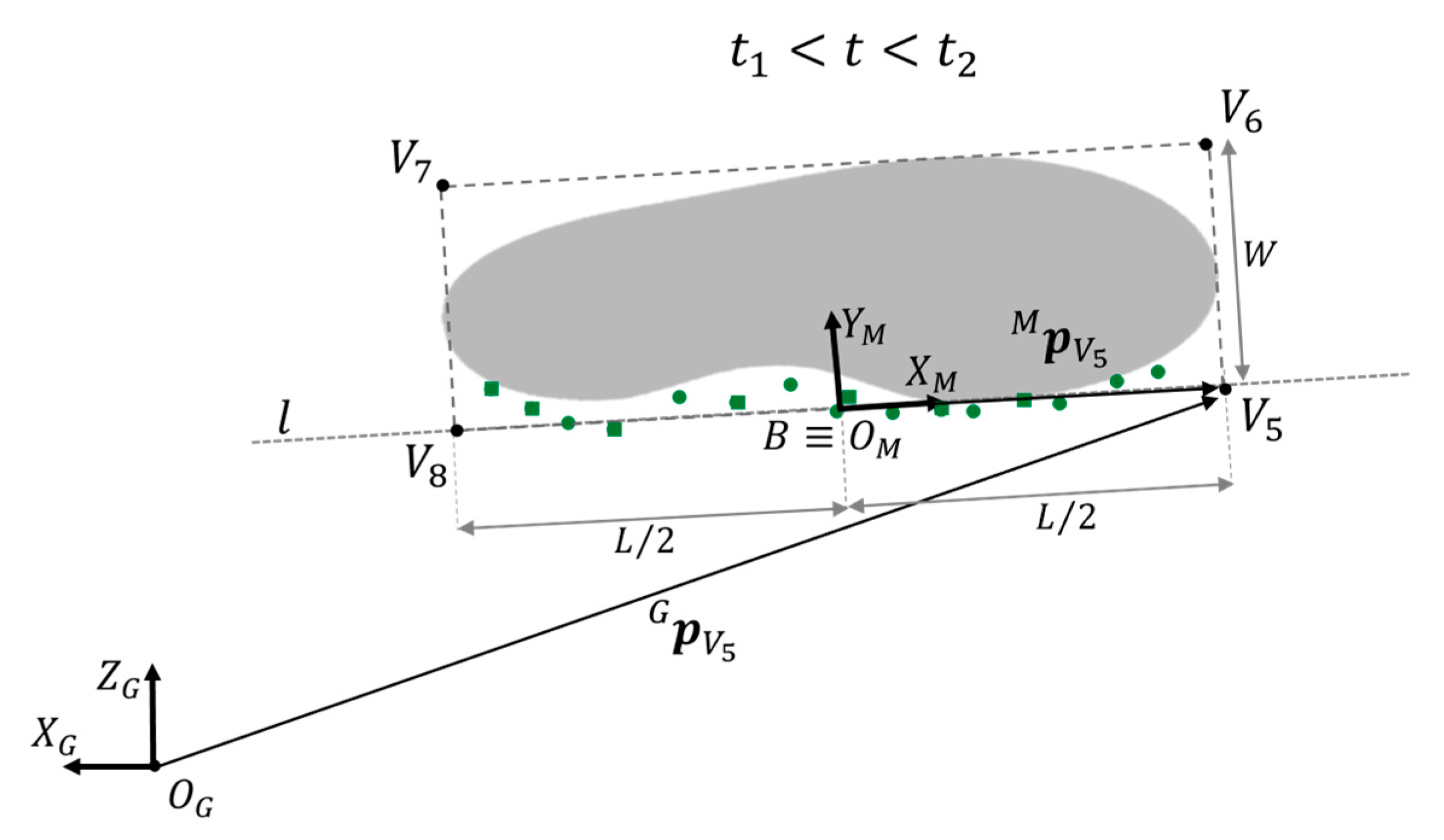 Sensors 23 03921 g008