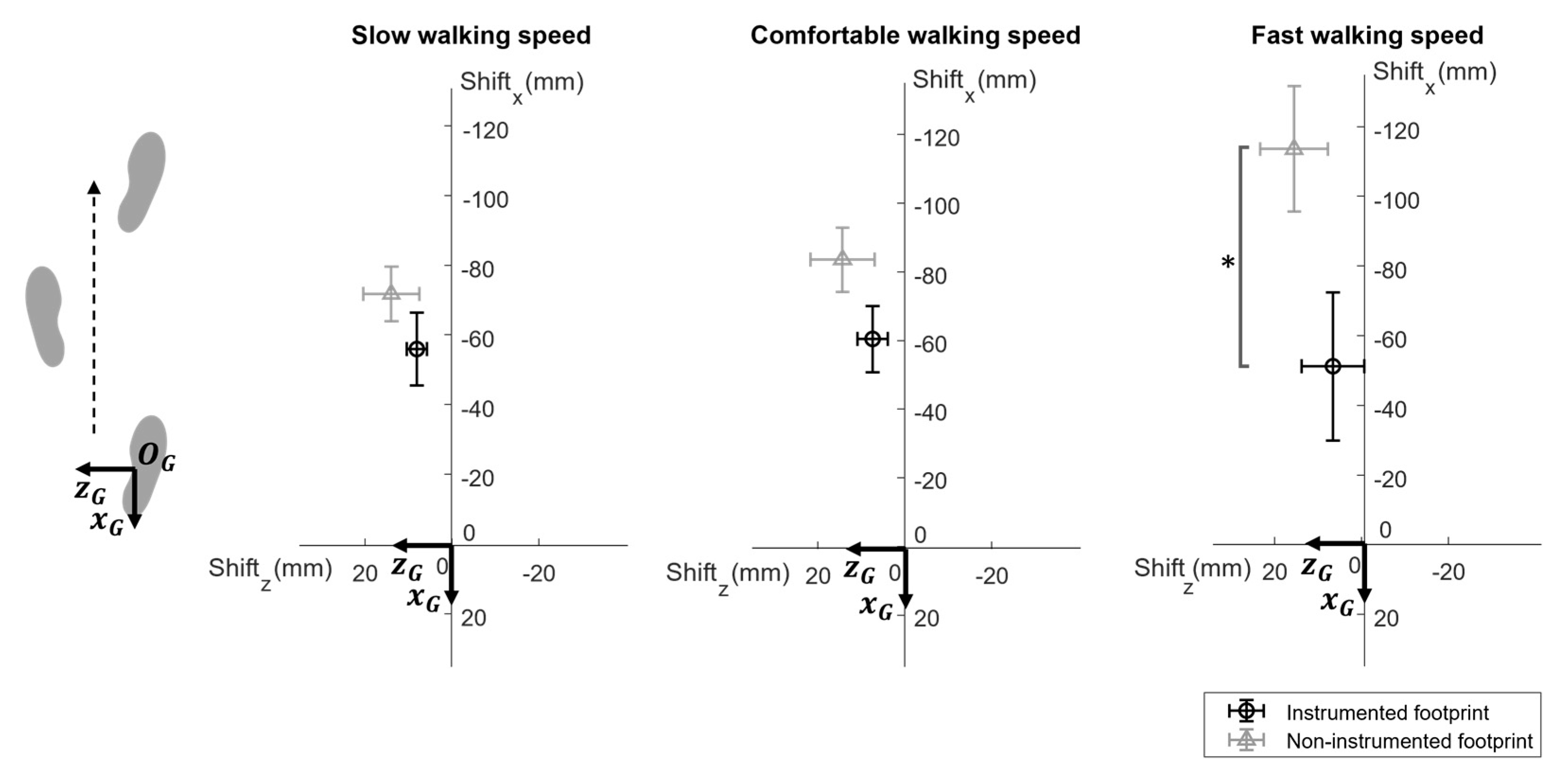 Sensors 23 03921 g014