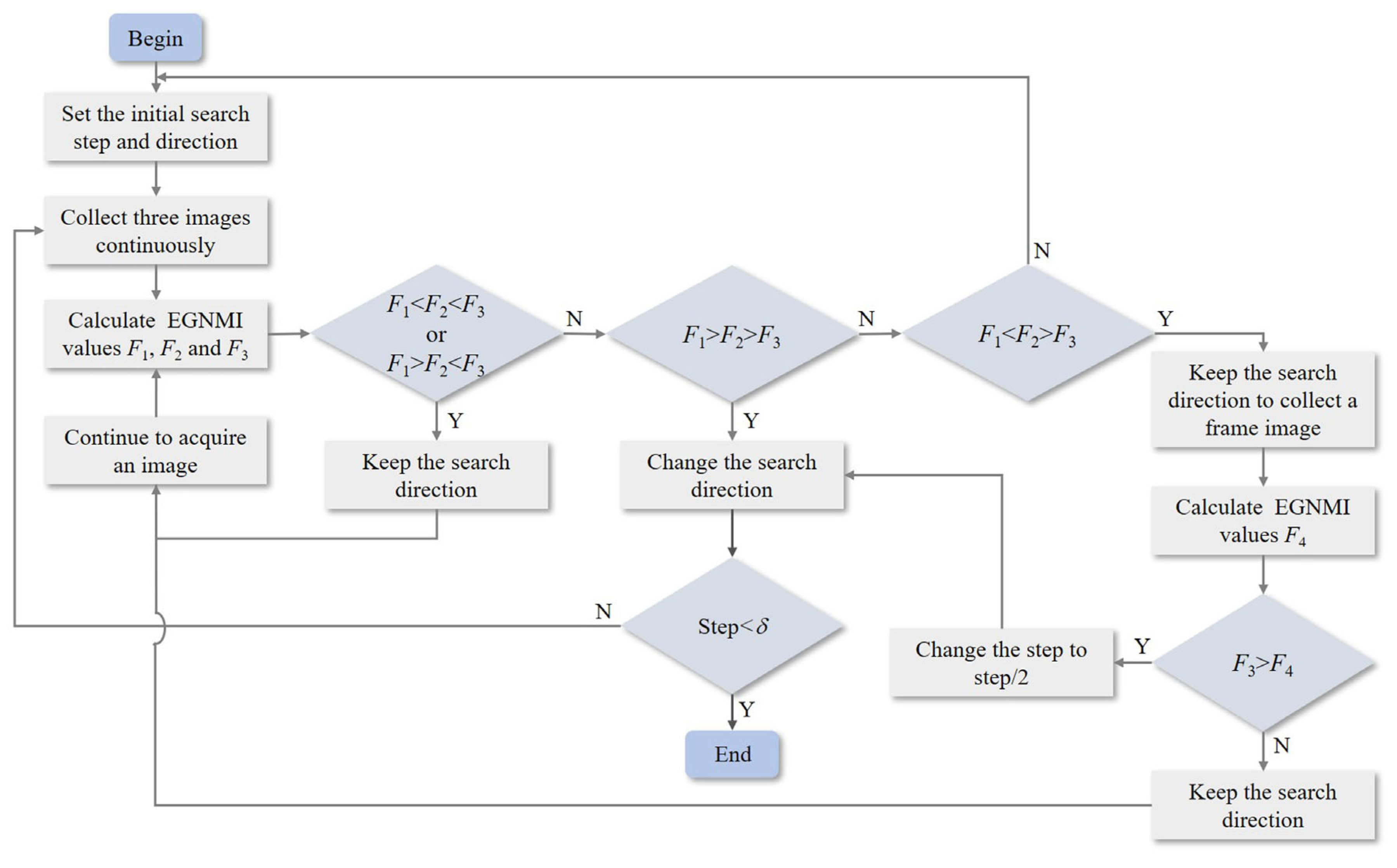 Sensors 23 03922 g004 Sensors 23 03922 g004