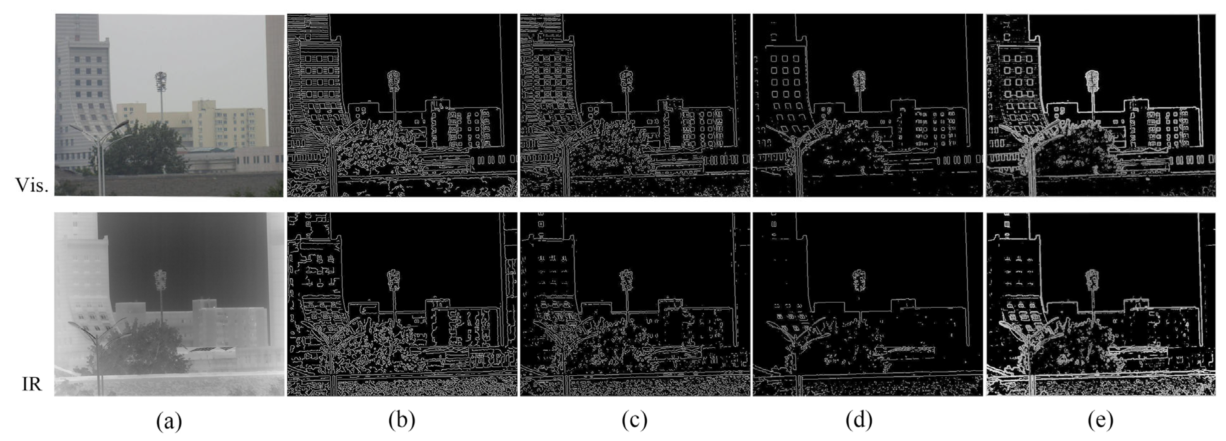 Sensors 23 03922 g006 Sensors 23 03922 g006