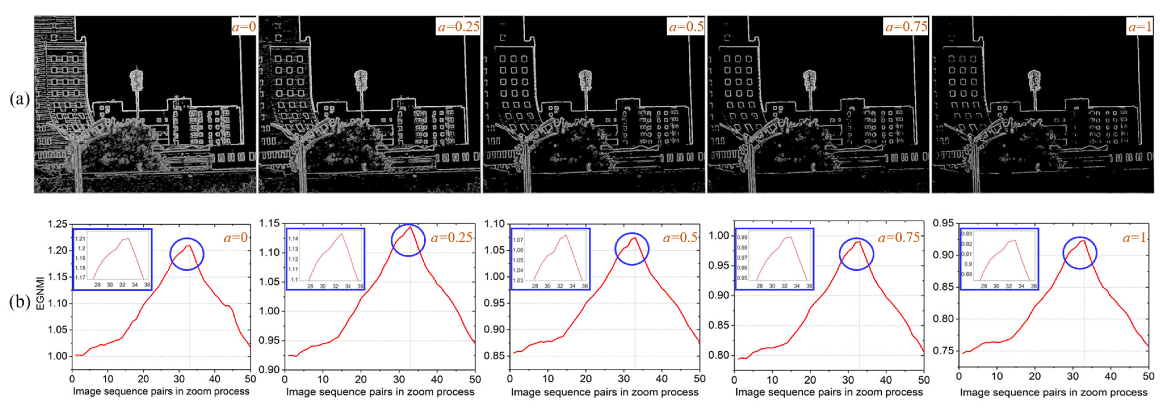 Sensors 23 03922 g008 Sensors 23 03922 g008