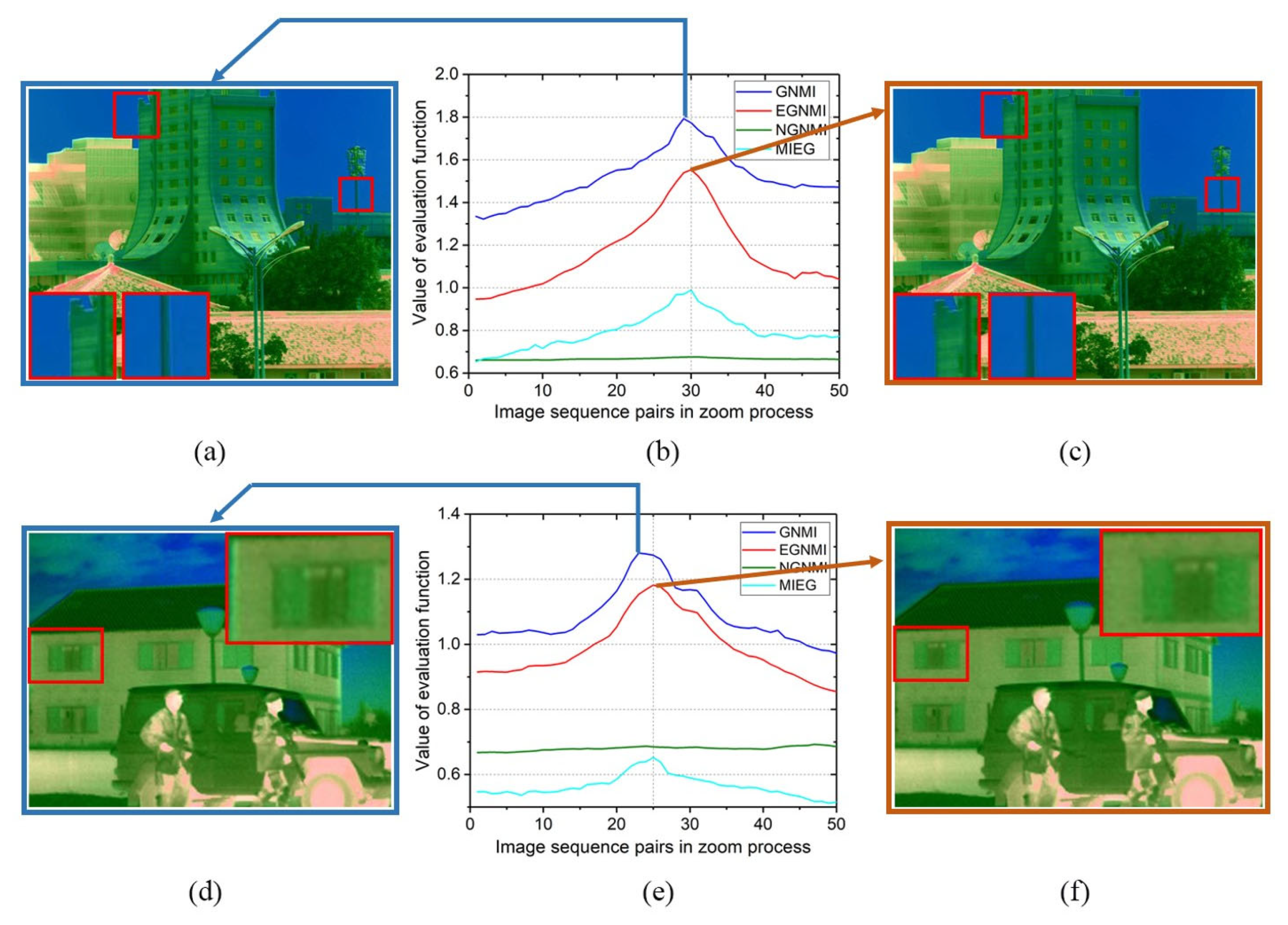 Sensors 23 03922 g010 Sensors 23 03922 g010