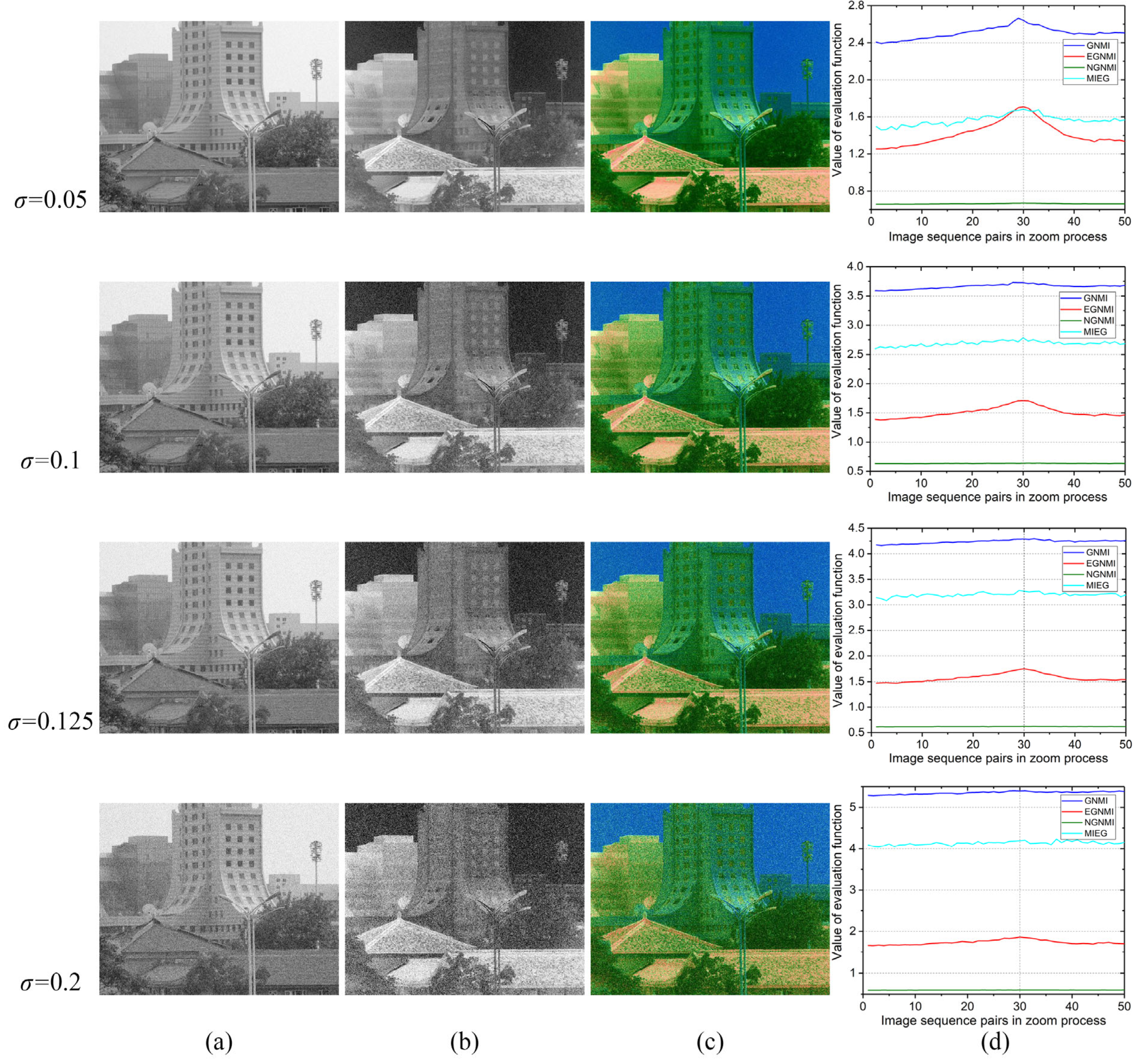 Sensors 23 03922 g012 Sensors 23 03922 g012