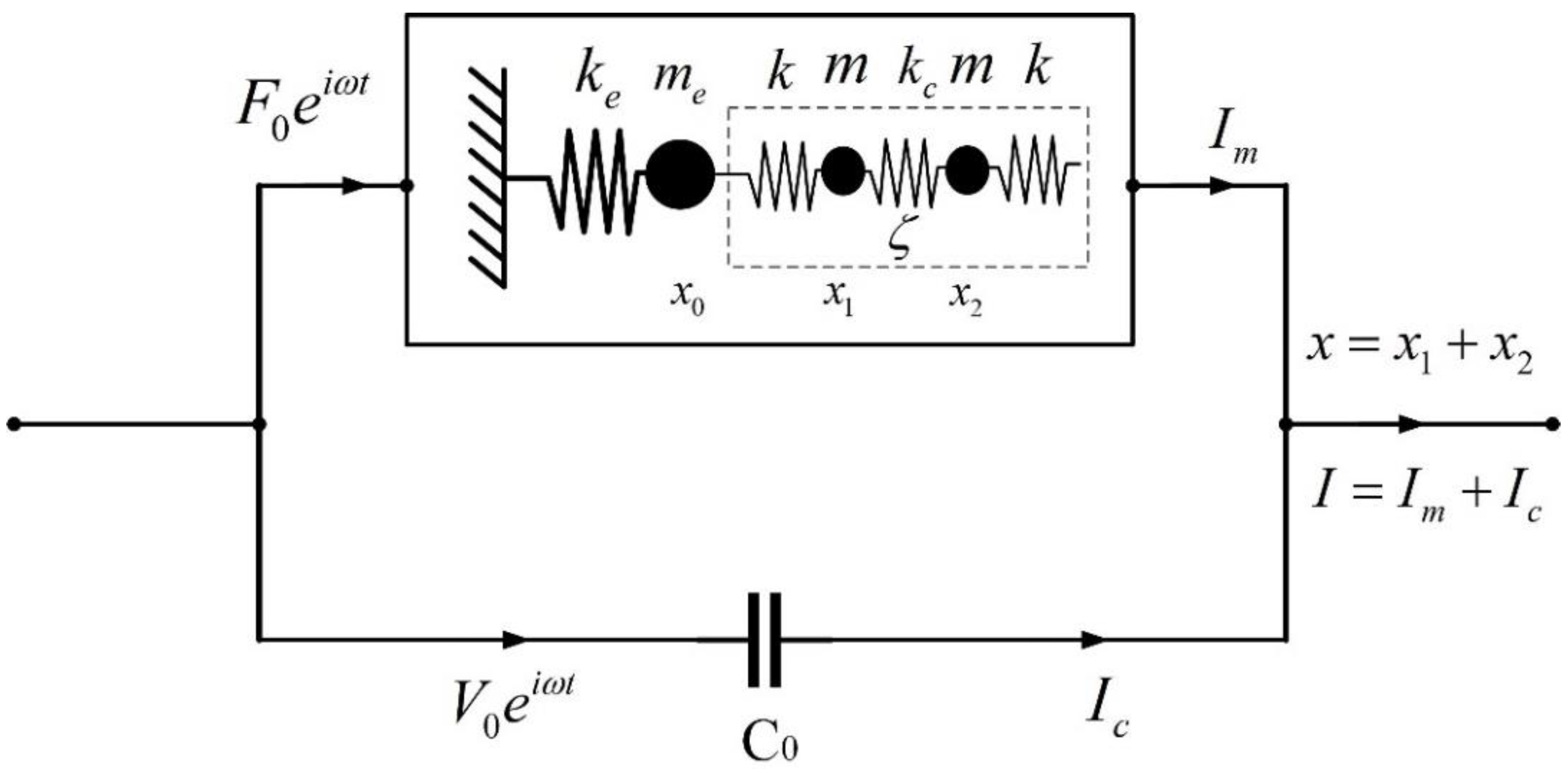 Sensors 23 03923 g003 Sensors 23 03923 g003