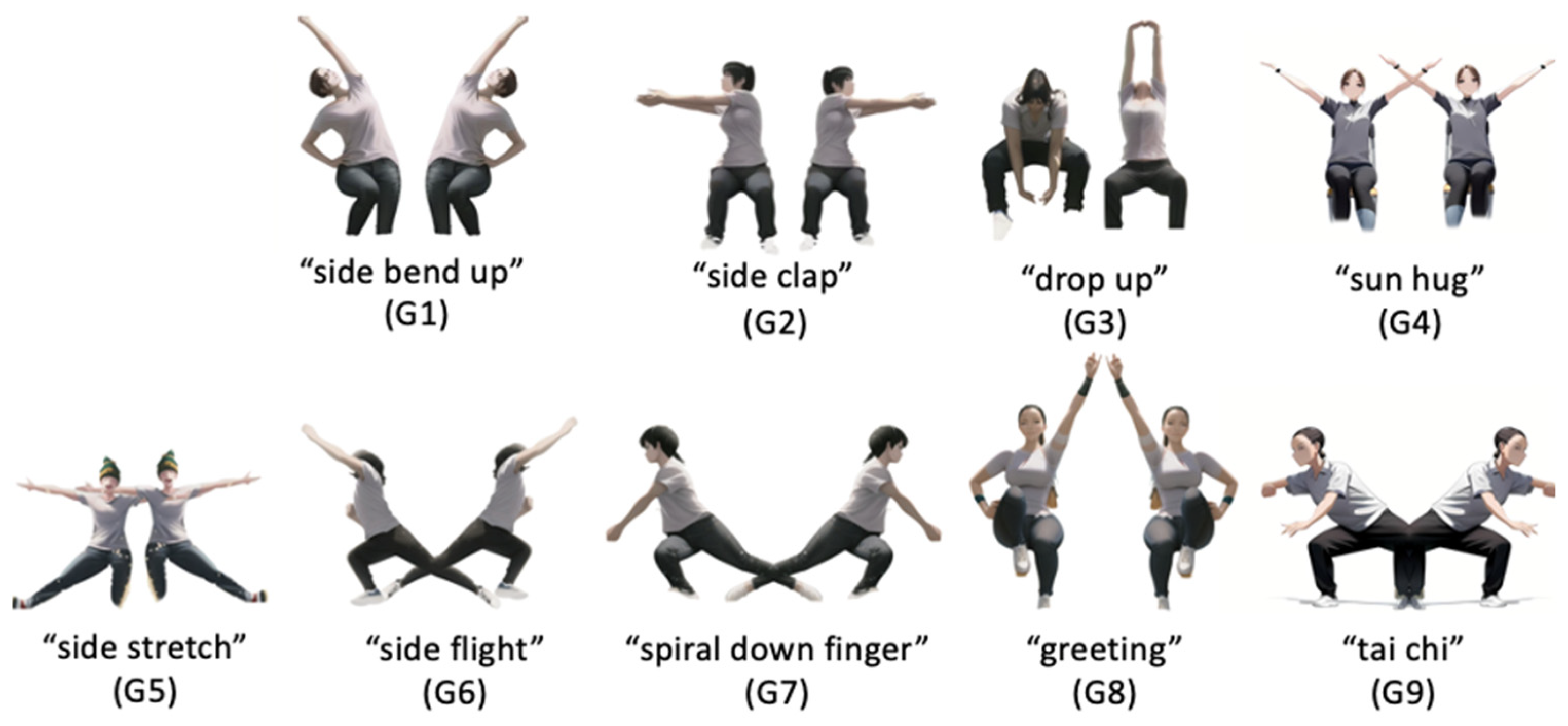 Sensors 23 03924 g003 Sensors 23 03924 g003