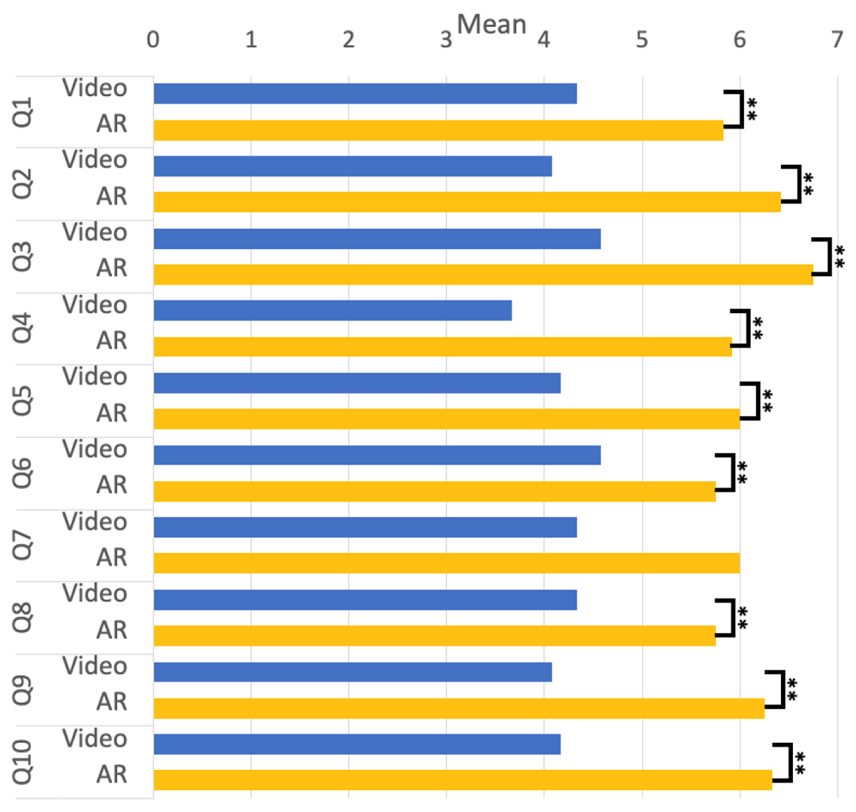 Sensors 23 03924 g007 Sensors 23 03924 g007