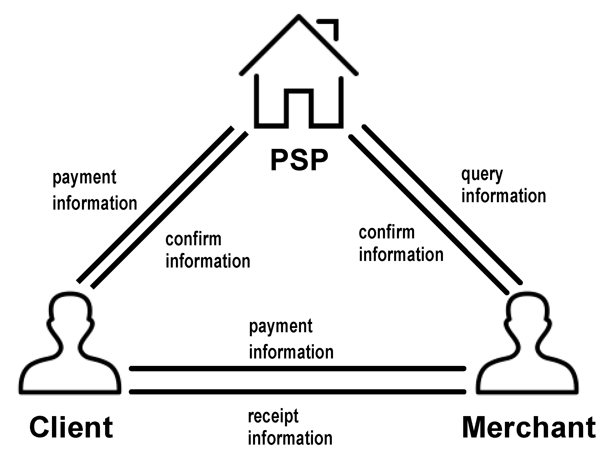 Sensors 23 03927 g001