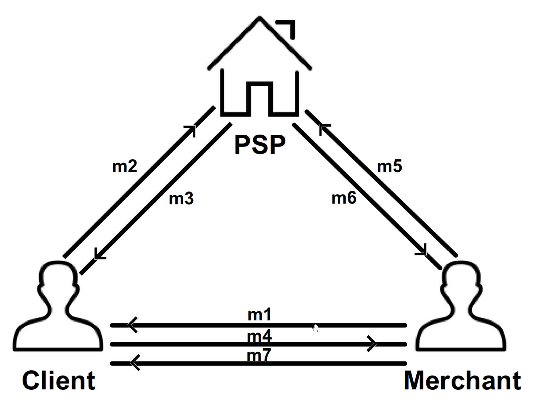 Sensors 23 03927 g002
