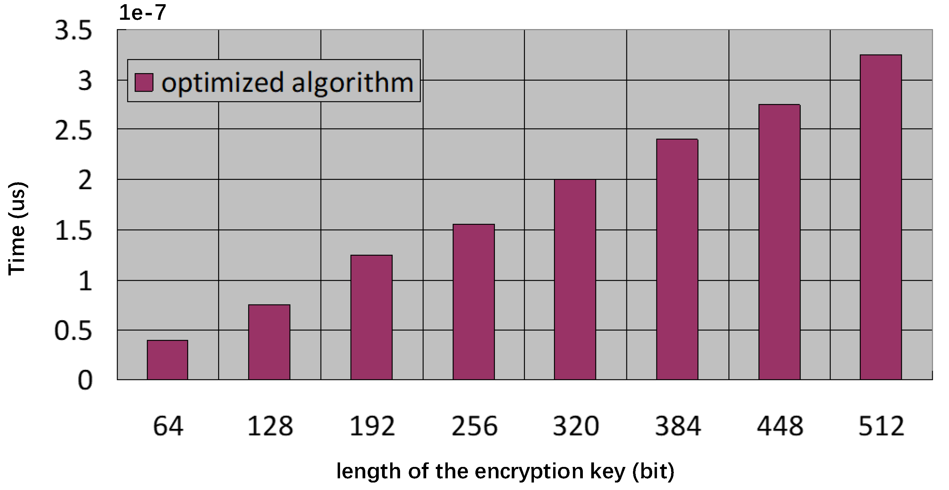 Sensors 23 03927 g003