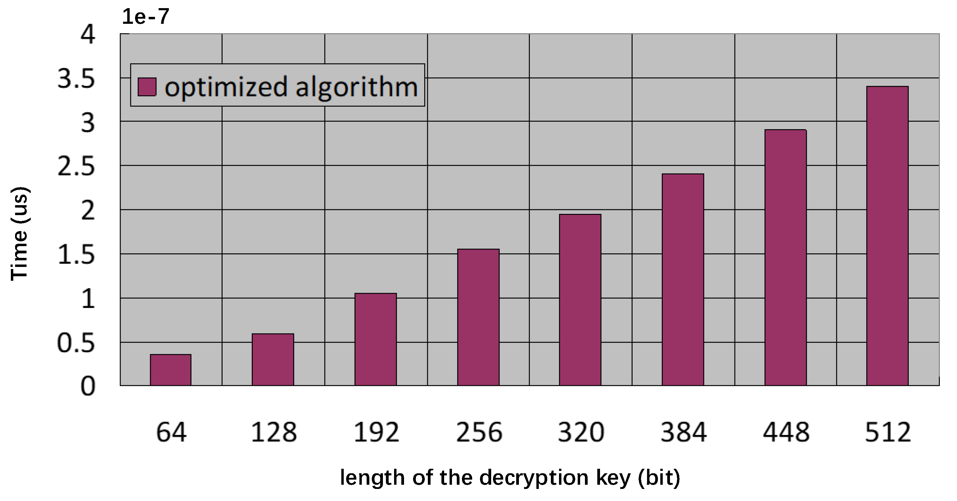 Sensors 23 03927 g004