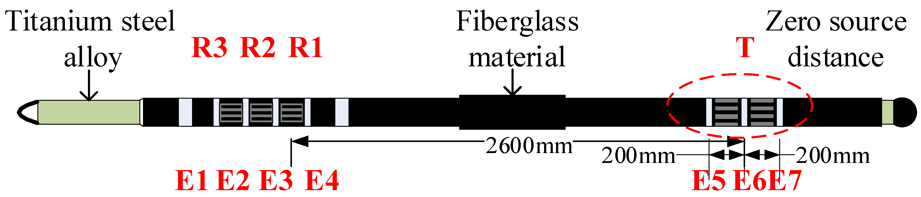 Sensors 23 03928 g001 Sensors 23 03928 g001