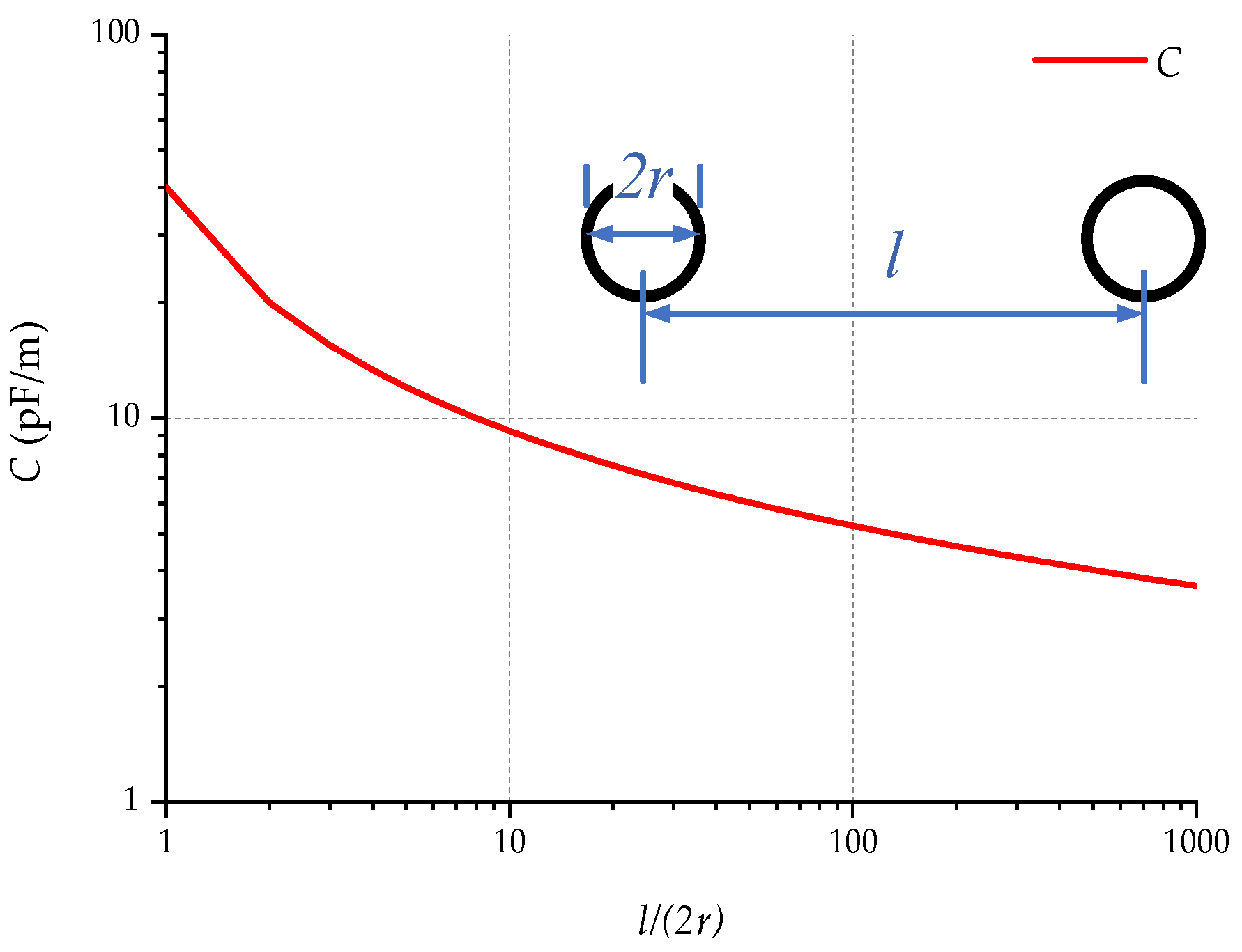 Sensors 23 03928 g011 Sensors 23 03928 g011