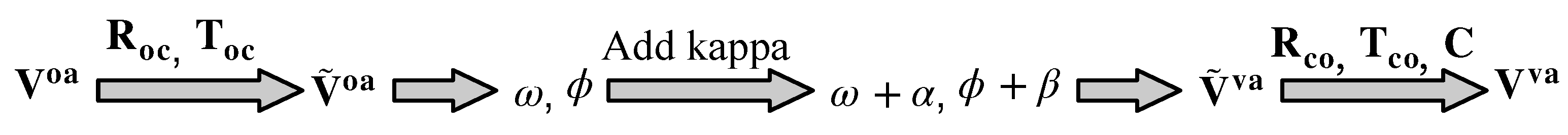 Sensors 23 03929 g003 Sensors 23 03929 g003