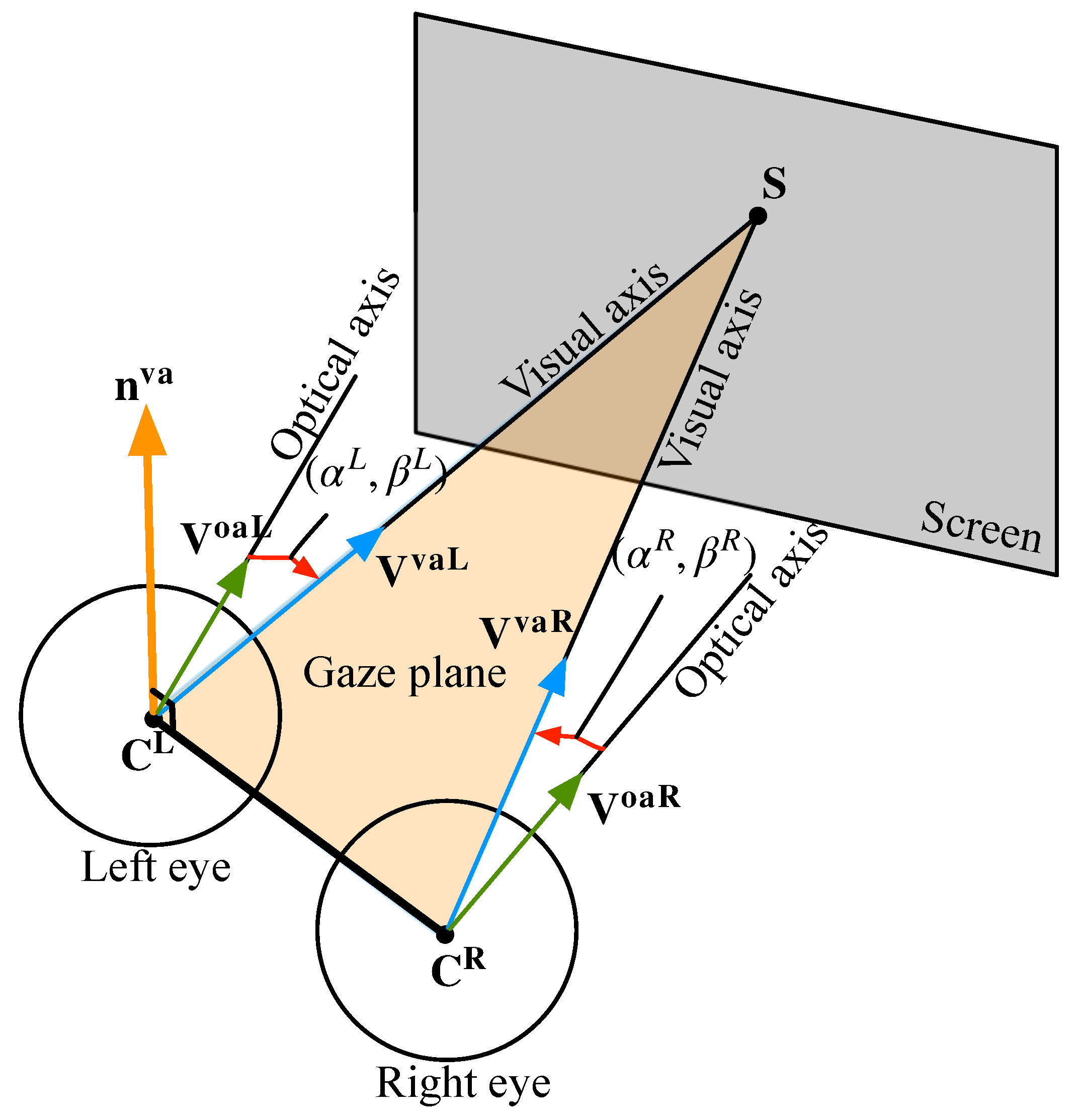 Sensors 23 03929 g004 Sensors 23 03929 g004