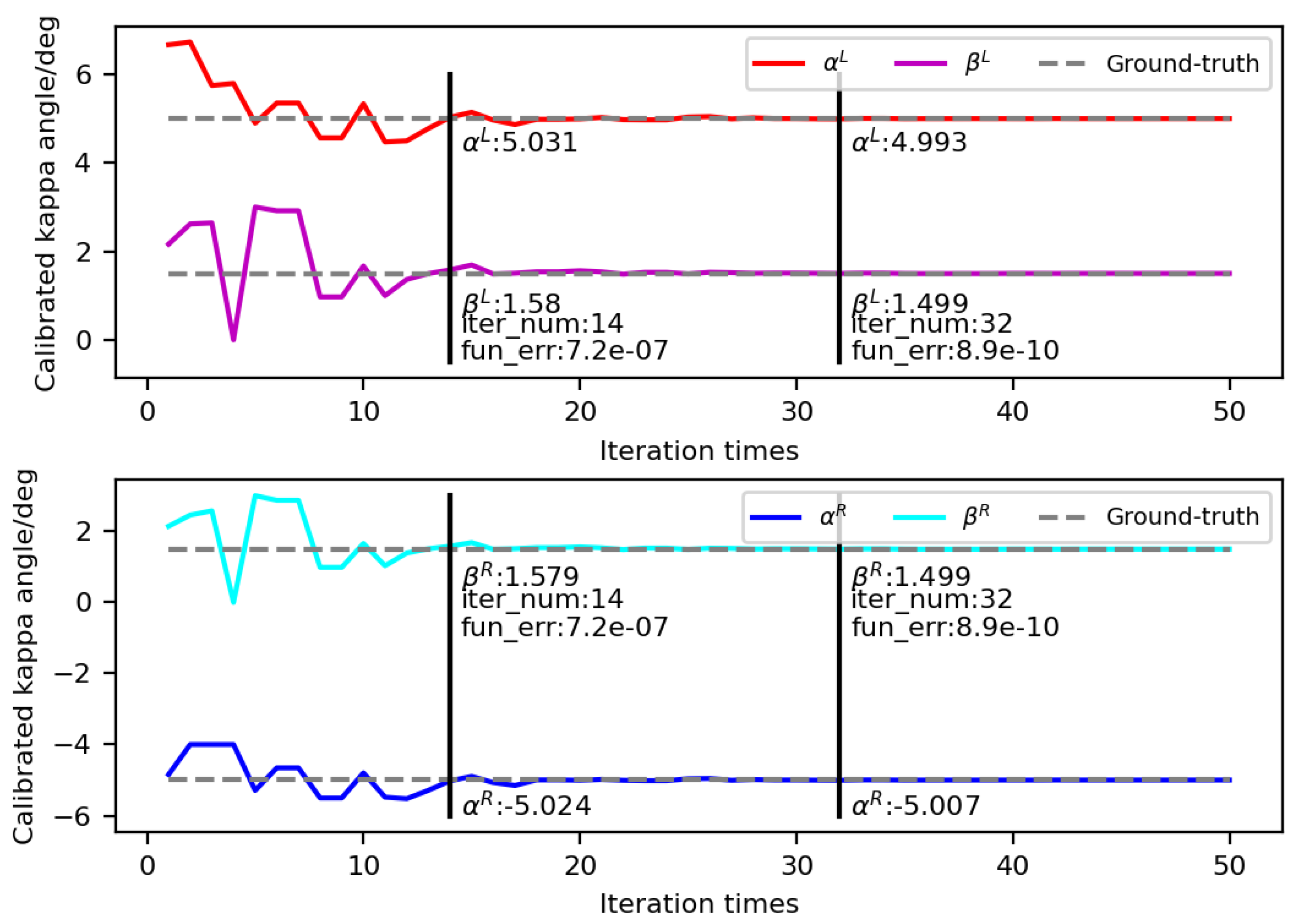 Sensors 23 03929 g005 Sensors 23 03929 g005