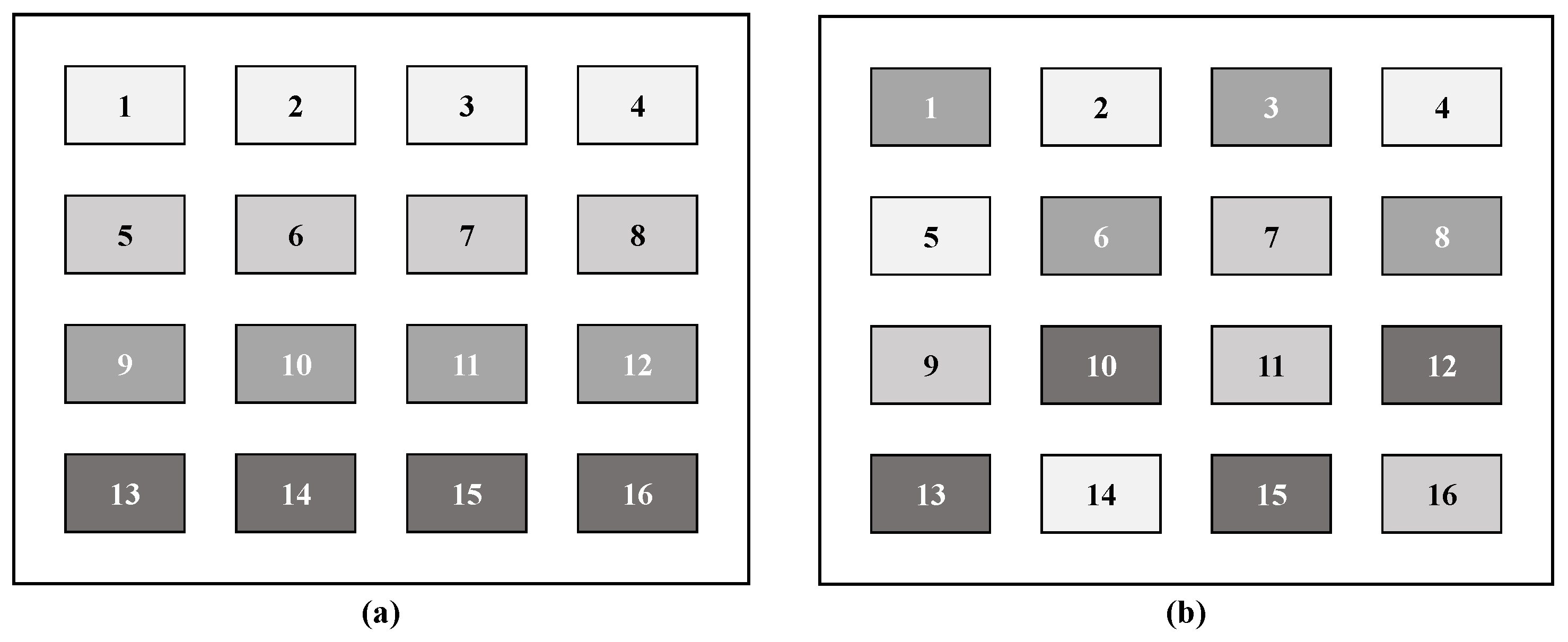 Sensors 23 03934 g002