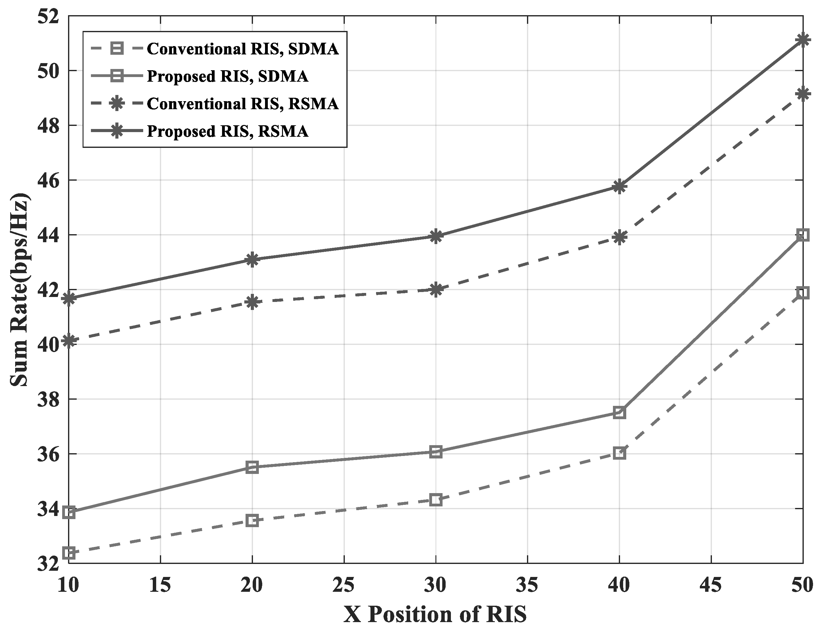 Sensors 23 03934 g006