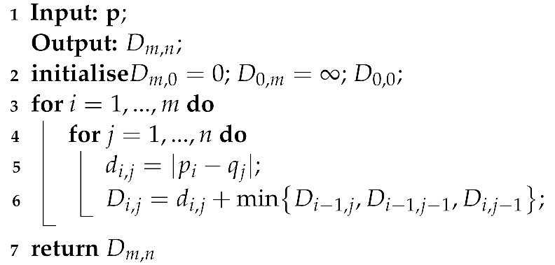 Sensors 23 03939 i001 Sensors 23 03939 i001
