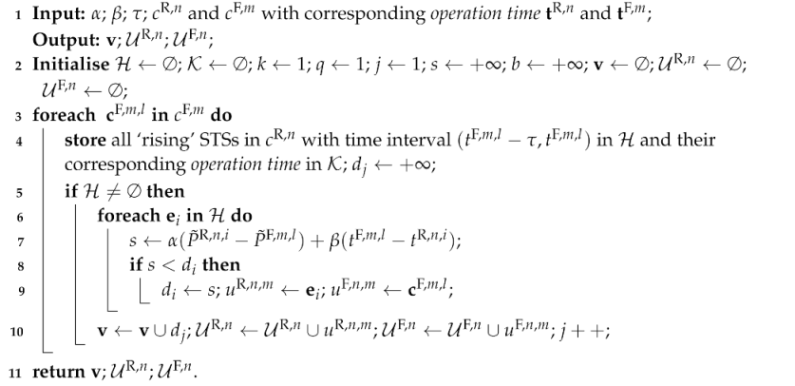 Sensors 23 03939 i003 Sensors 23 03939 i003
